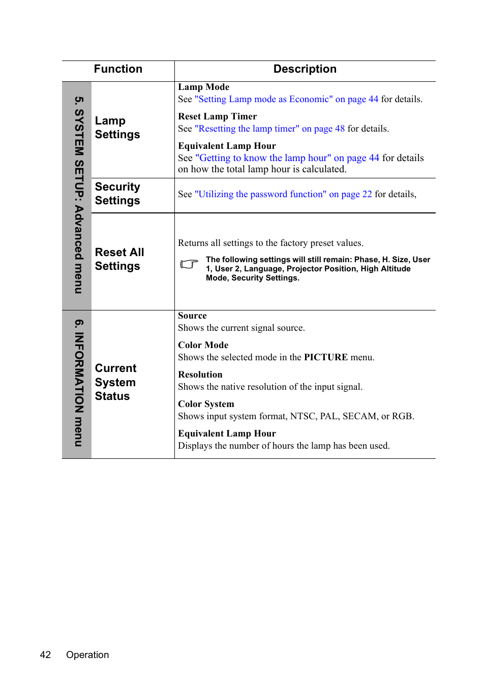 VIEWSONIC VS13308 User Manual | Page 45 / 69