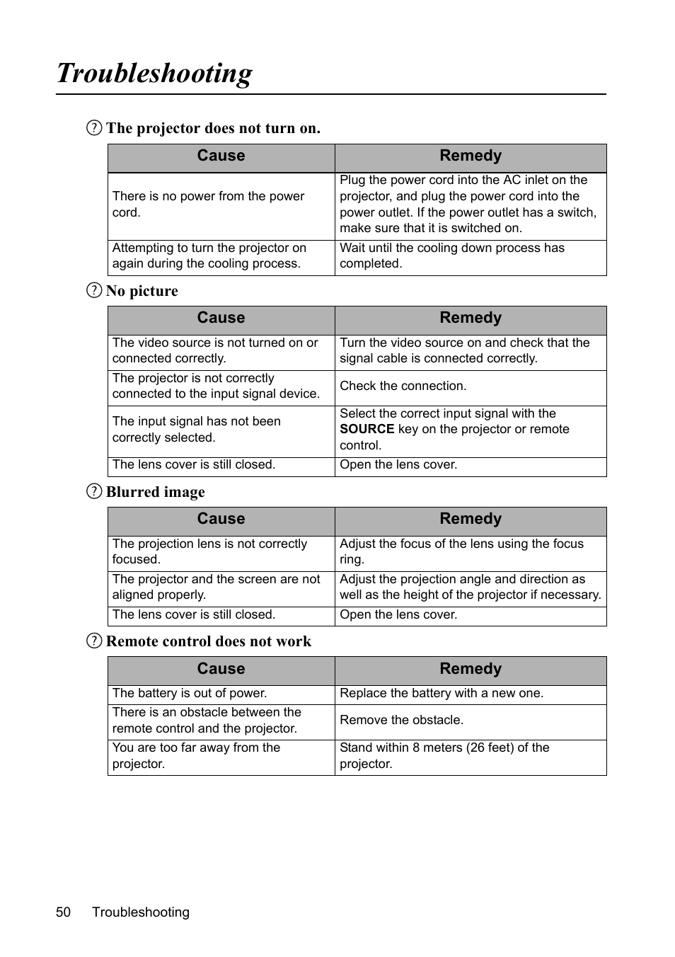 Troubleshooting | VIEWSONIC VS13308 User Manual | Page 53 / 69