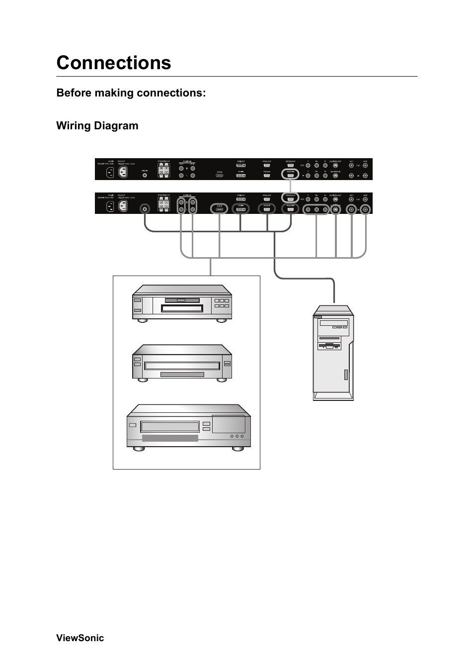 Connections, Before making connections, Wiring diagram | Before making connections: wiring diagram | VIEWSONIC CD4230 VS12541 User Manual | Page 17 / 45