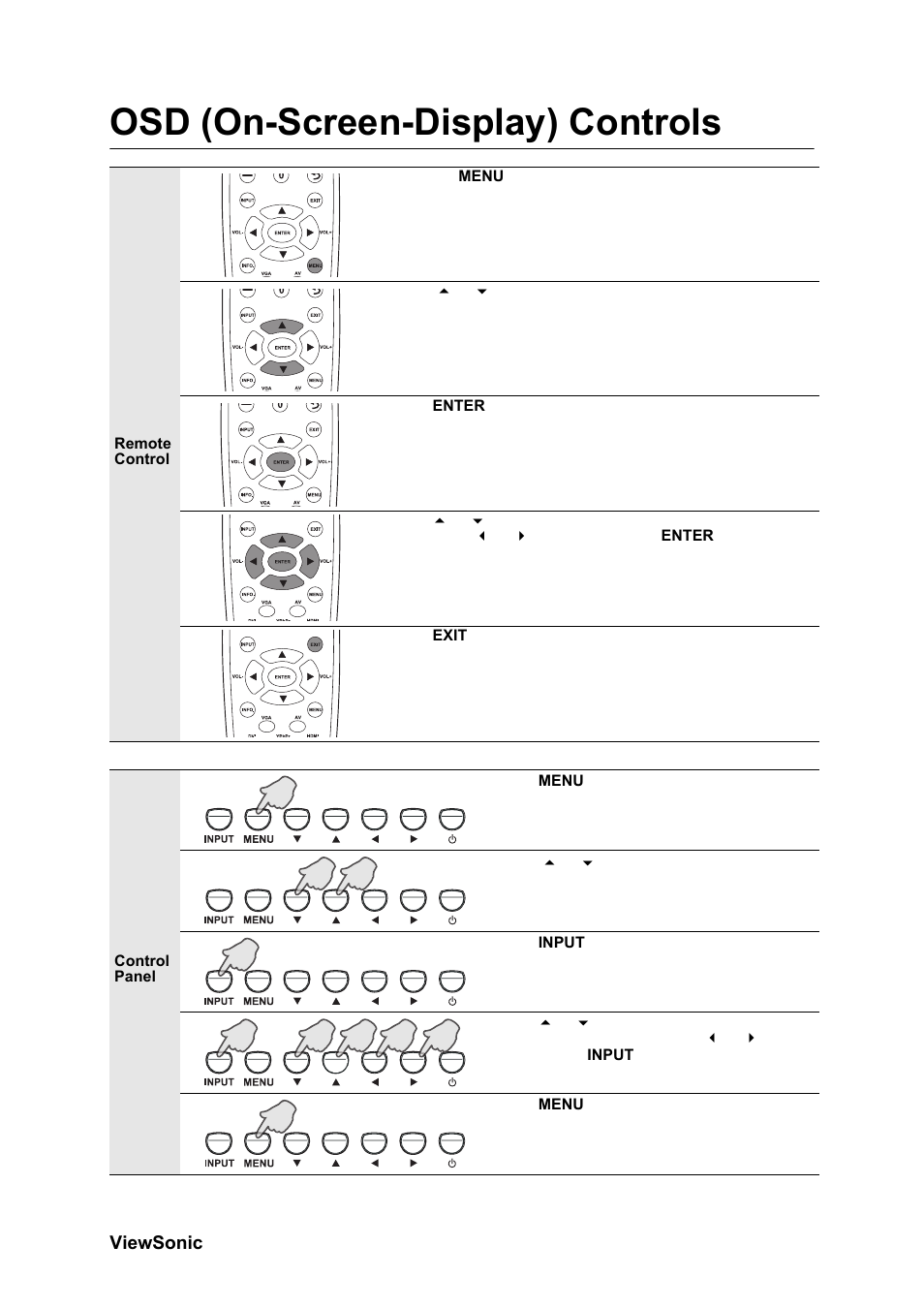 Osd (on-screen-display) controls | VIEWSONIC CD4230 VS12541 User Manual | Page 25 / 45