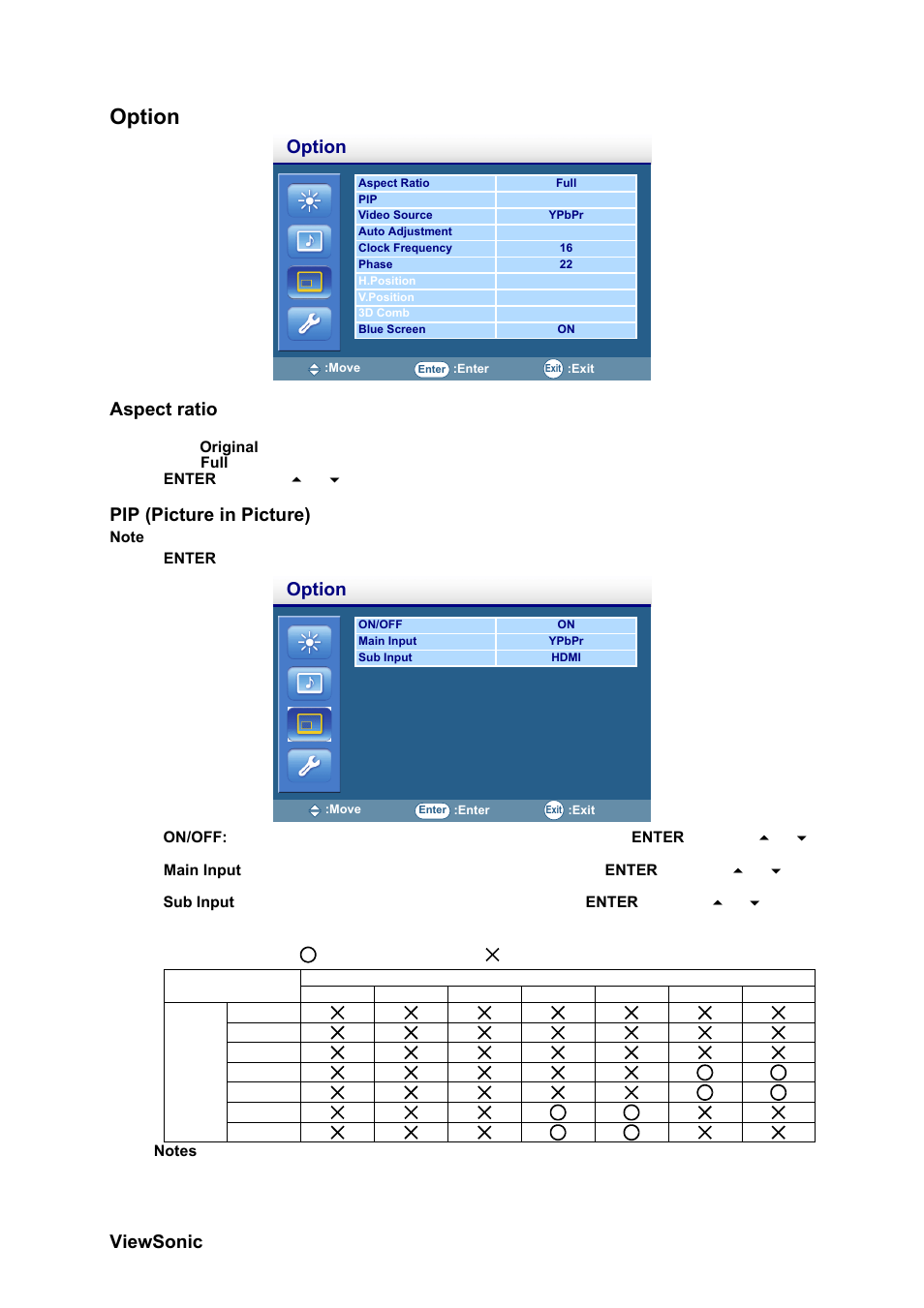Option, Aspect ratio, Pip (picture in picture) | VIEWSONIC CD4230 VS12541 User Manual | Page 28 / 45