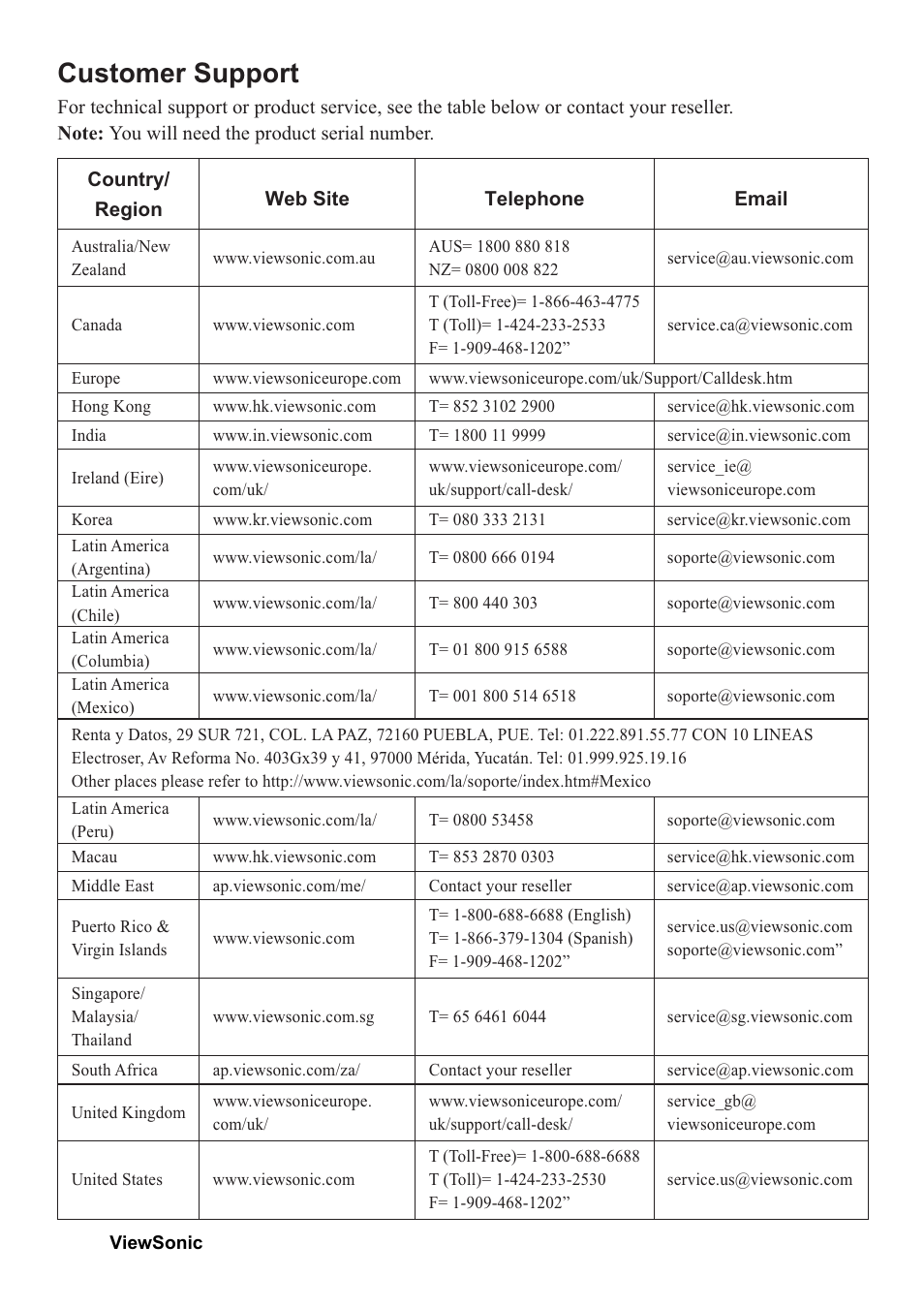 Customer support | VIEWSONIC CD4230 VS12541 User Manual | Page 41 / 45