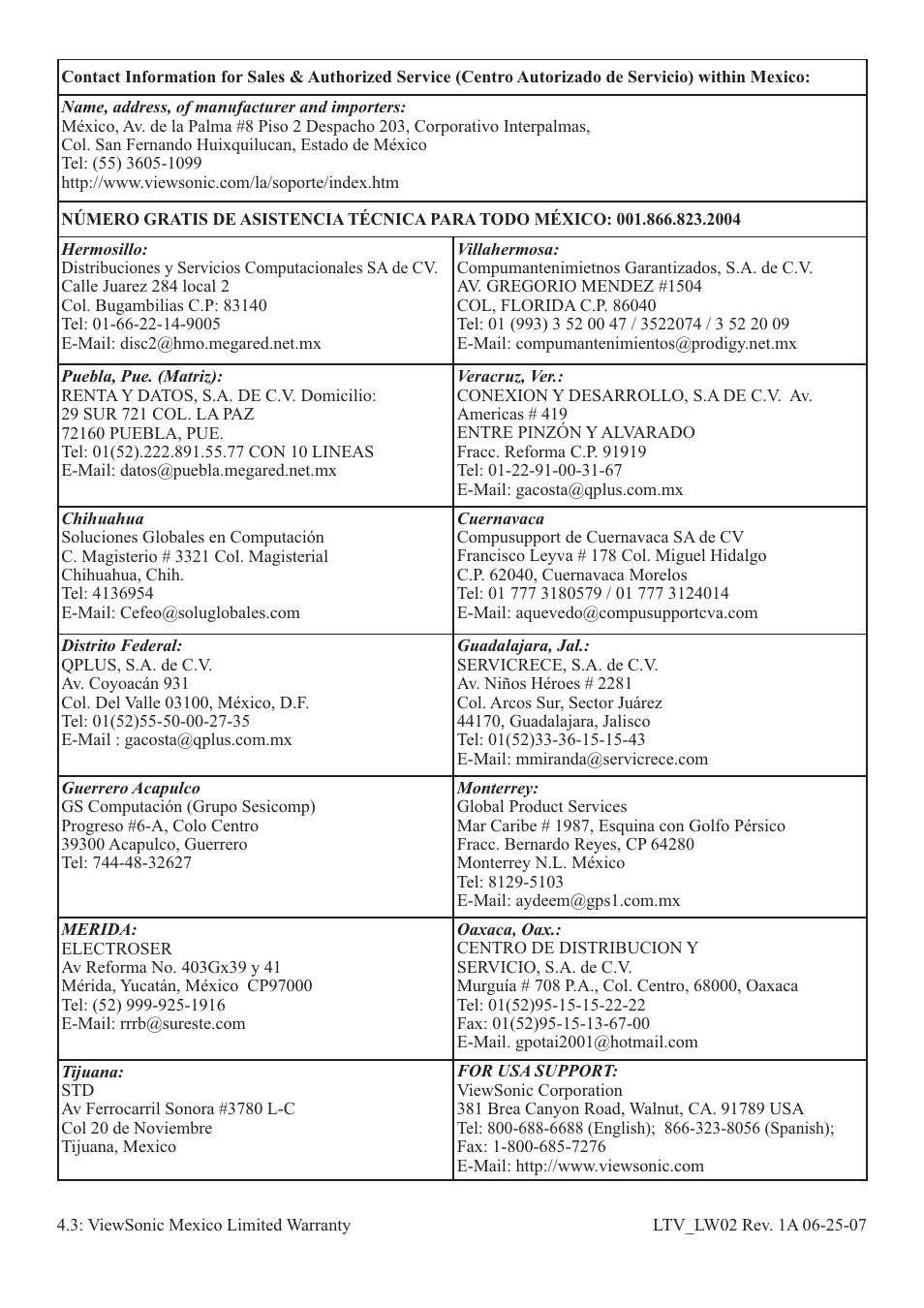 VIEWSONIC CD4230 VS12541 User Manual | Page 44 / 45