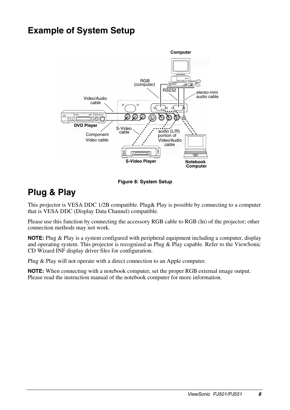 Example of system setup plug & play | VIEWSONIC PJ551 User Manual | Page 11 / 32