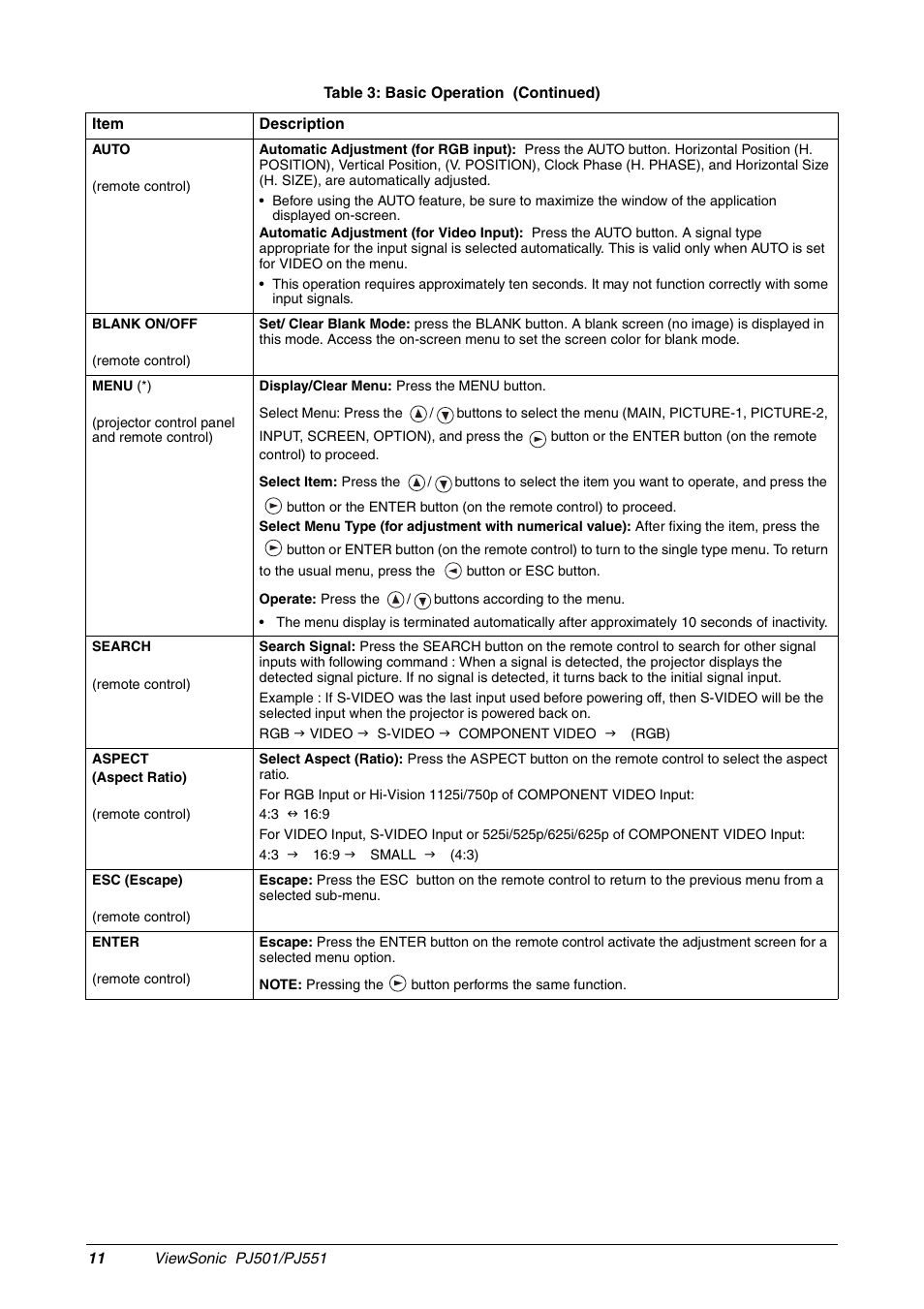 VIEWSONIC PJ551 User Manual | Page 14 / 32