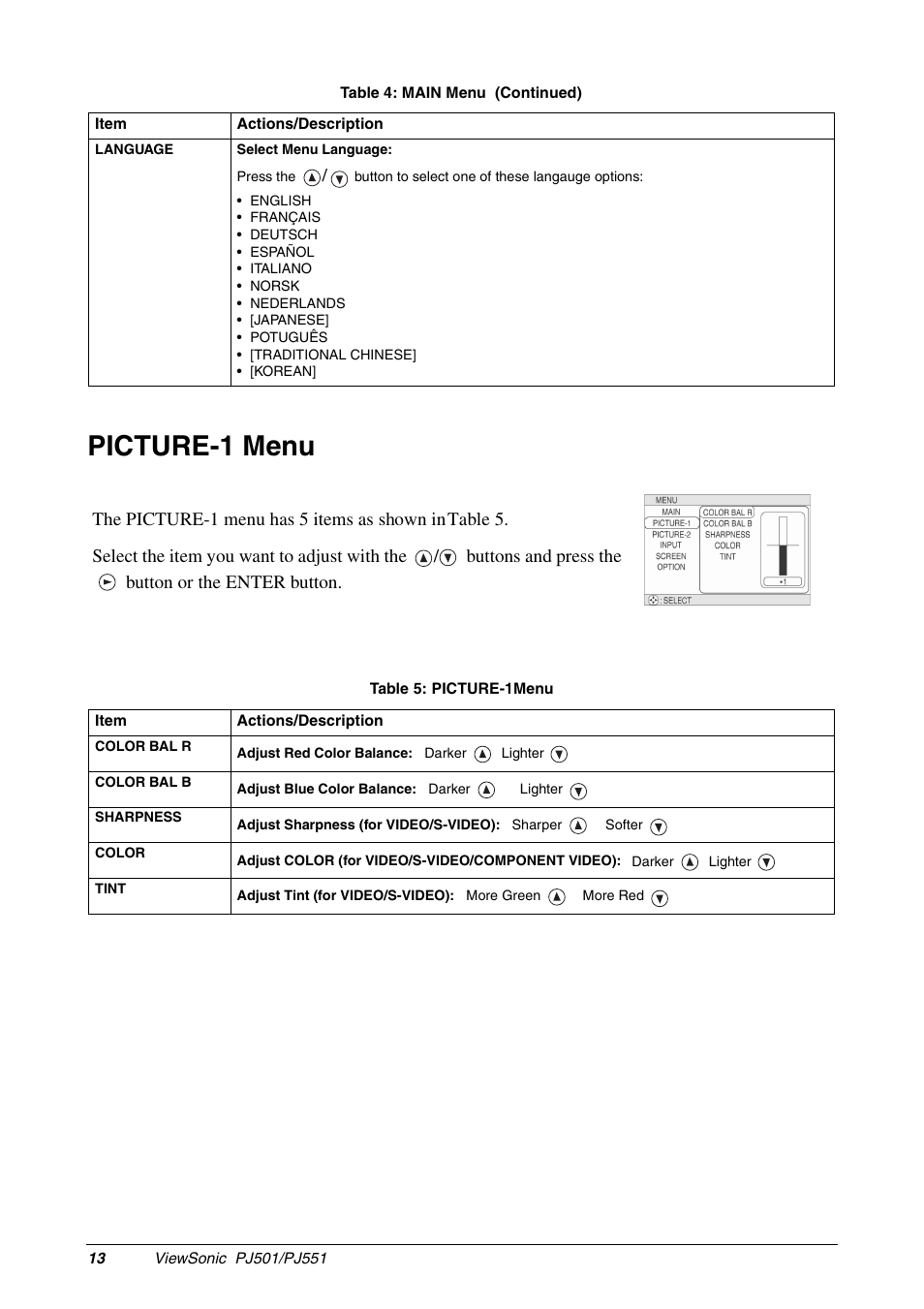 Picture-1 menu | VIEWSONIC PJ551 User Manual | Page 16 / 32