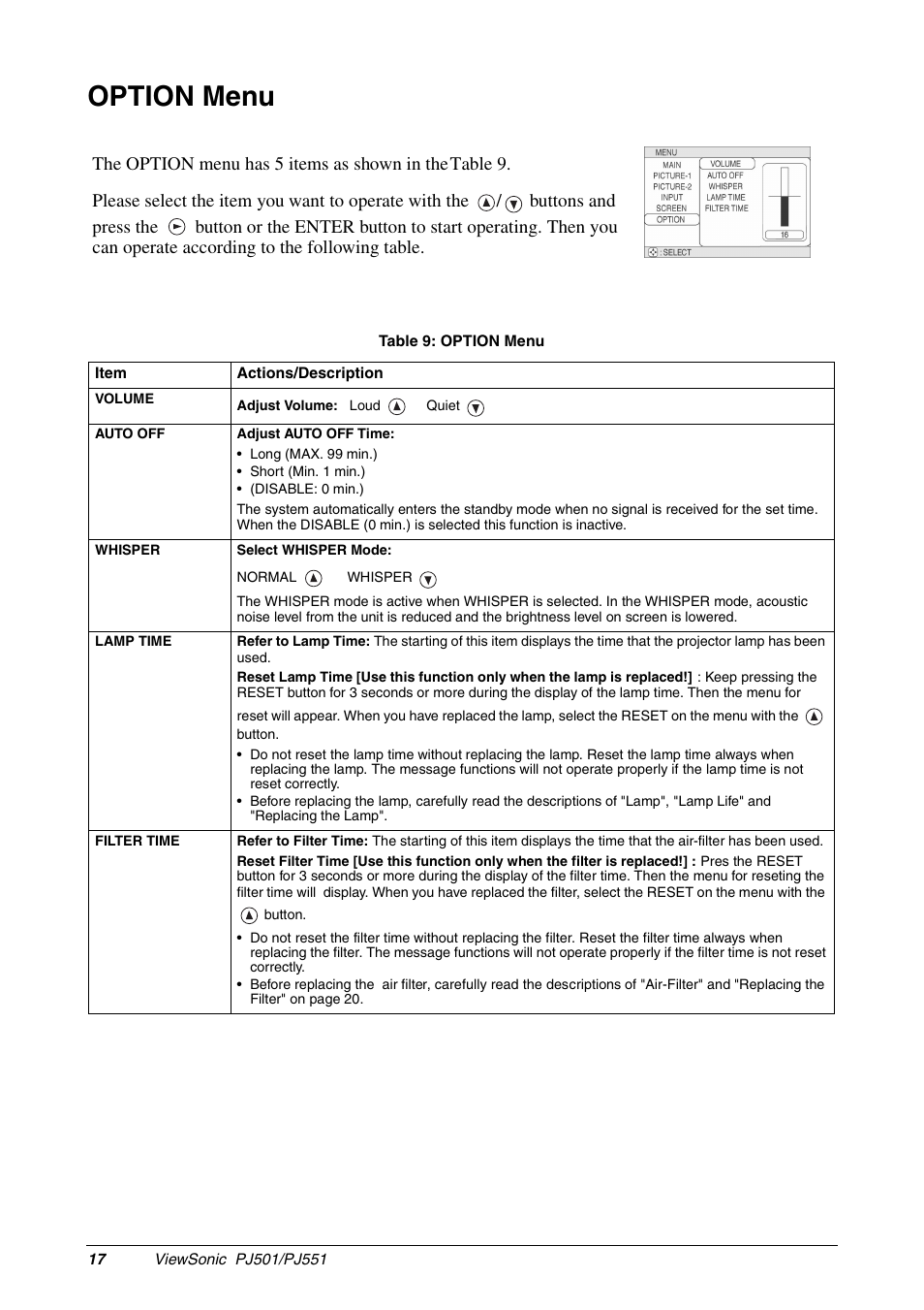 Option menu | VIEWSONIC PJ551 User Manual | Page 20 / 32