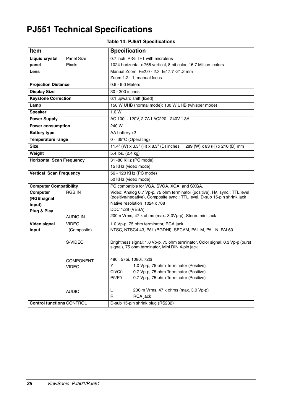 Pj551 technical specifications, Item specification | VIEWSONIC PJ551 User Manual | Page 28 / 32