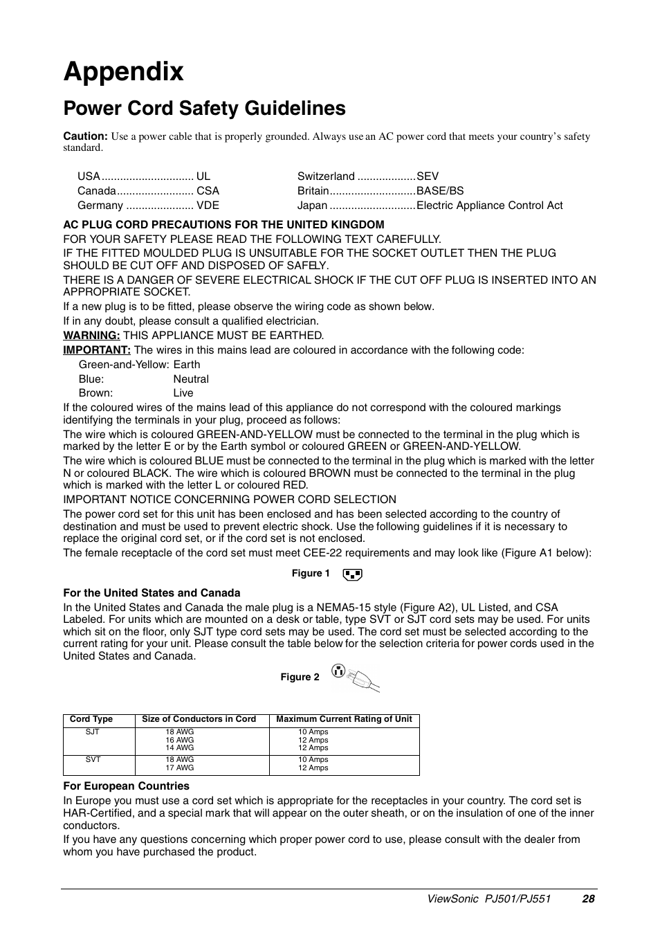 Appendix, Power cord safety guidelines | VIEWSONIC PJ551 User Manual | Page 31 / 32