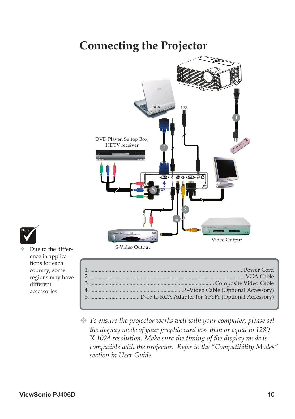 Connecting the projector | VIEWSONIC PJ406D User Manual | Page 14 / 38