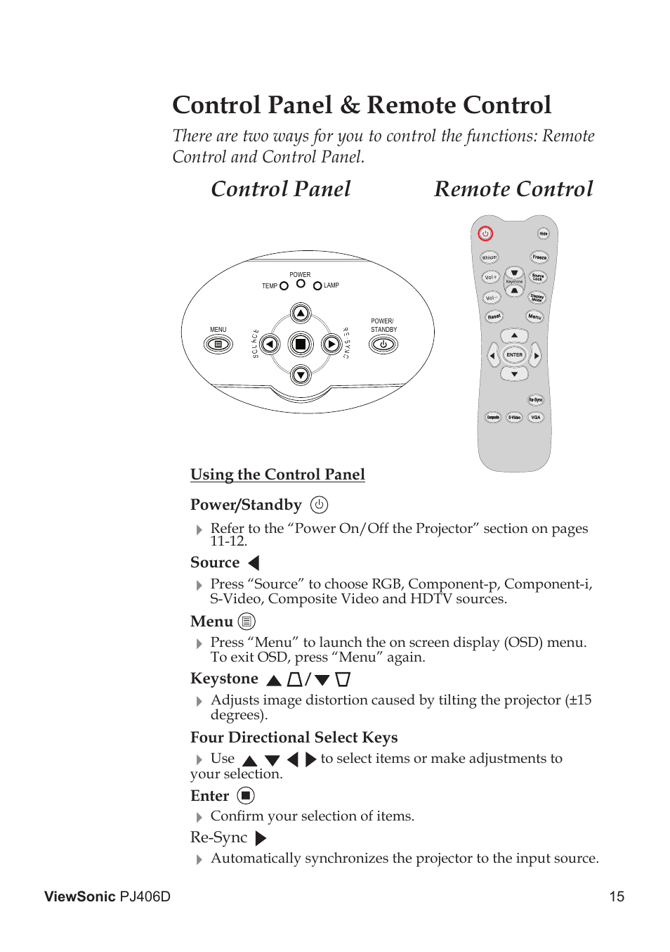 Control panel & remote control, Remote control control panel | VIEWSONIC PJ406D User Manual | Page 19 / 38