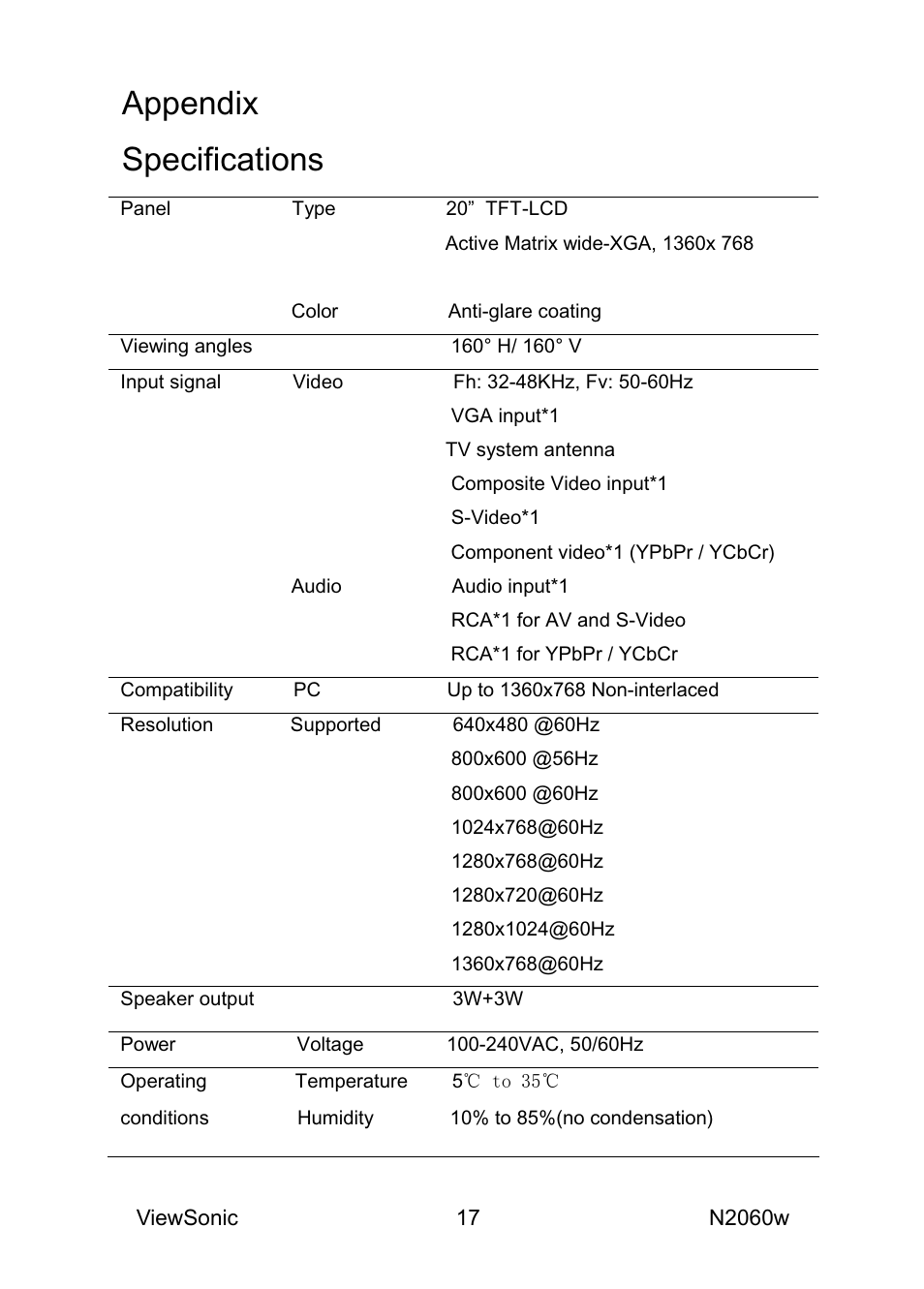 Appendix specifications | VIEWSONIC N2060W User Manual | Page 19 / 24