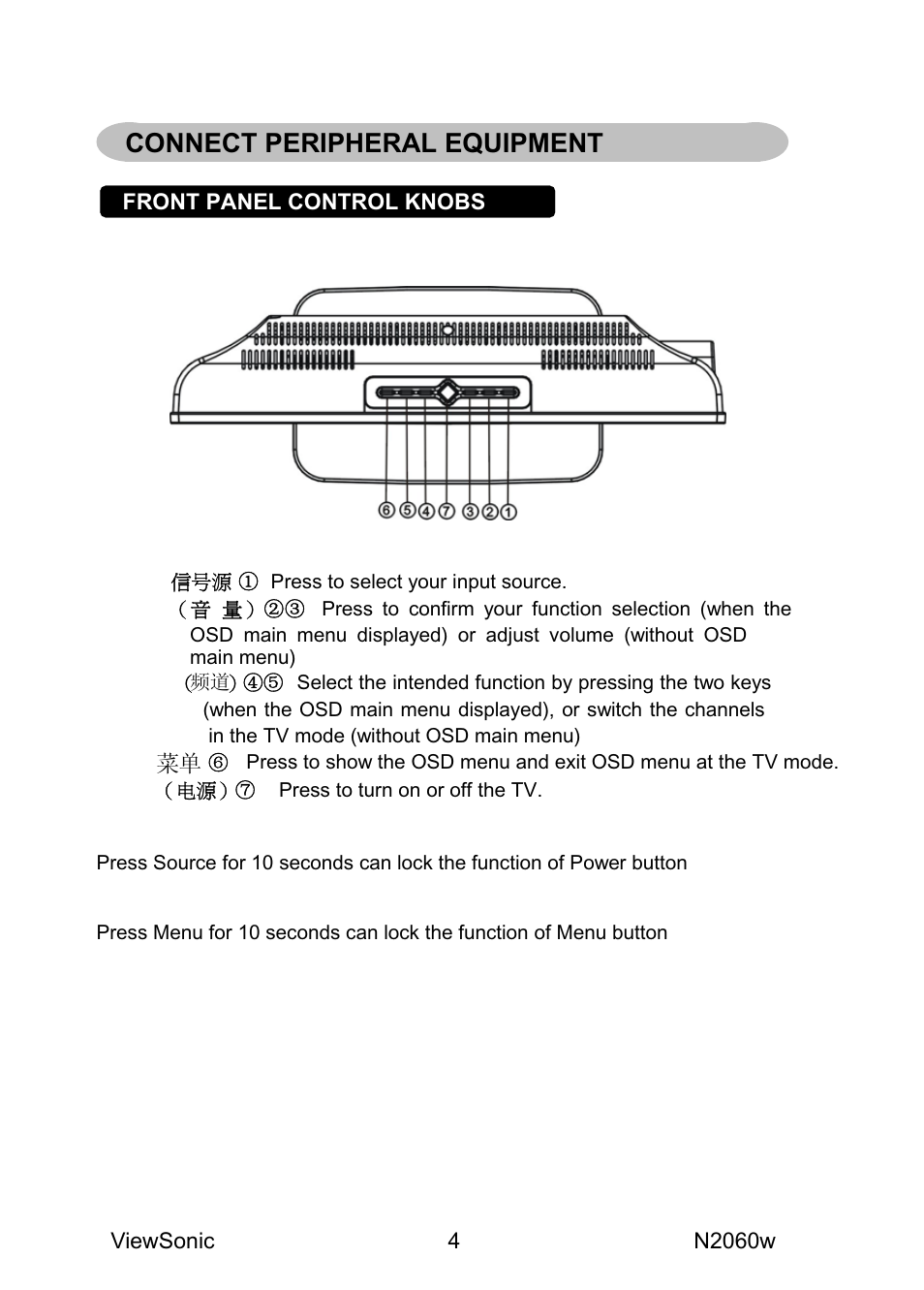 Connect peripheral equipment | VIEWSONIC N2060W User Manual | Page 6 / 24
