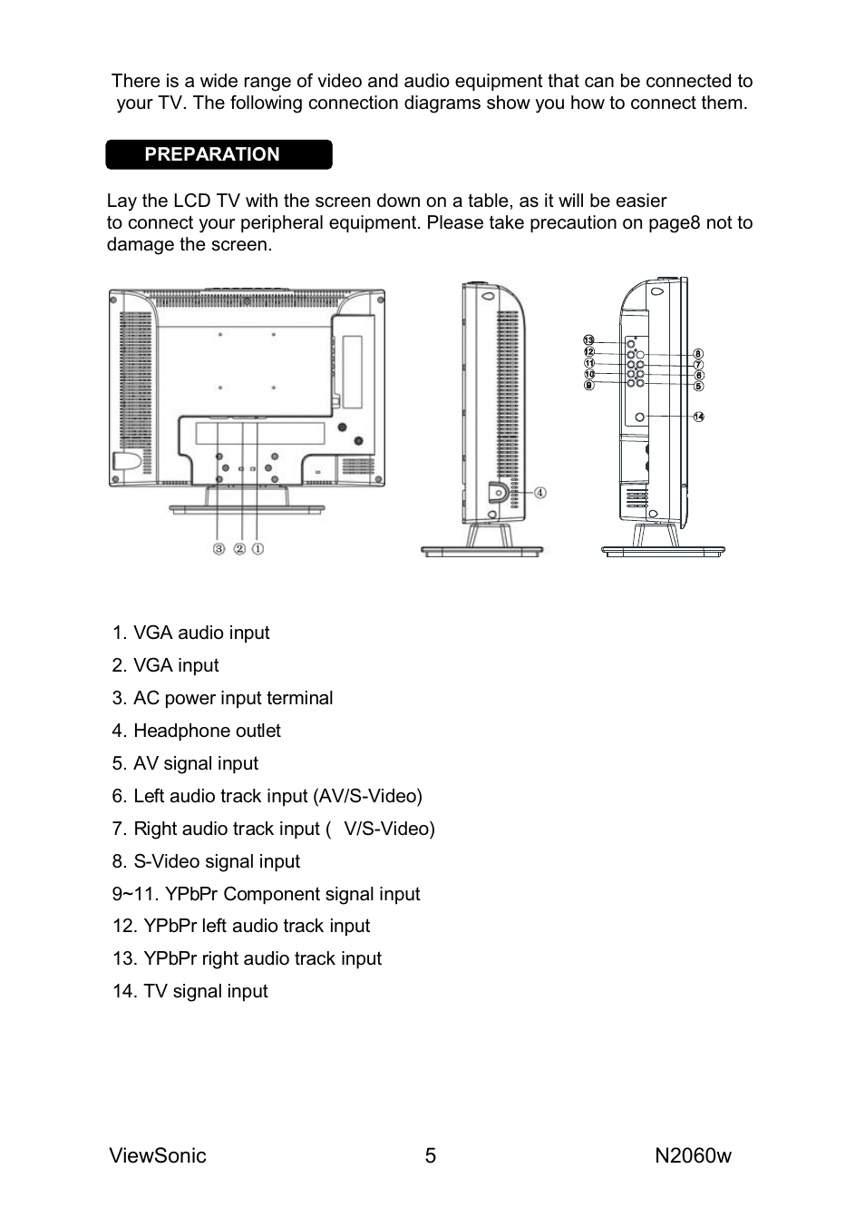 VIEWSONIC N2060W User Manual | Page 7 / 24