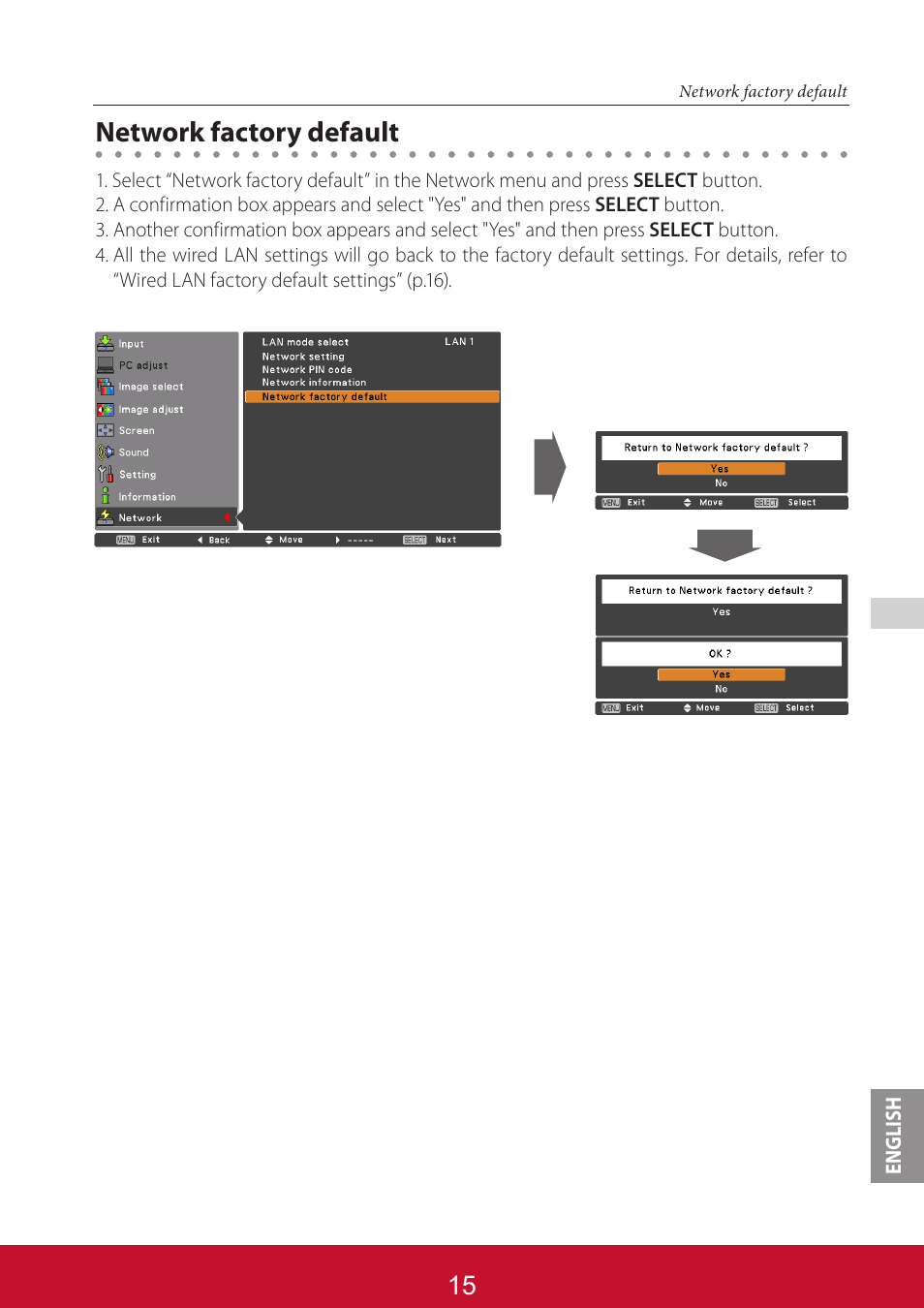 Network factory default | VIEWSONIC PJL6233 User Manual | Page 102 / 176