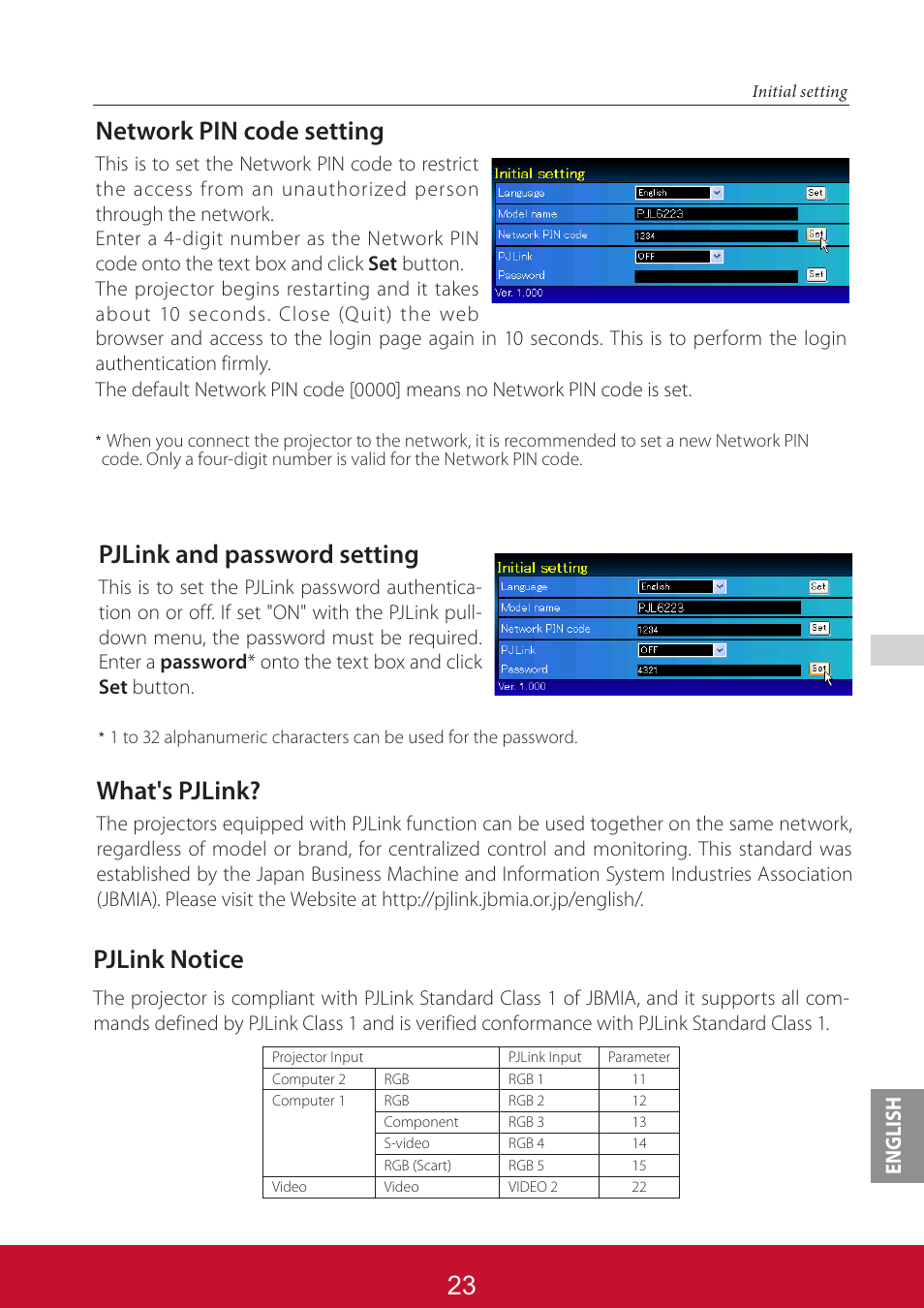 Network pin code setting, Pjlink and password setting, What's pjlink | Pjlink notice, English | VIEWSONIC PJL6233 User Manual | Page 110 / 176