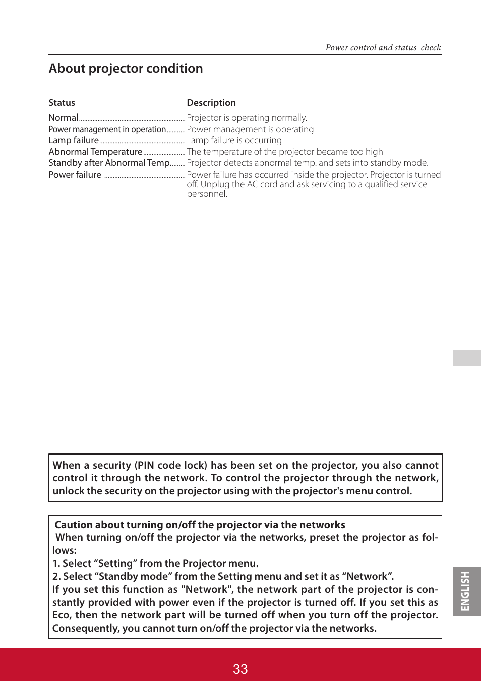 About projector condition | VIEWSONIC PJL6233 User Manual | Page 120 / 176