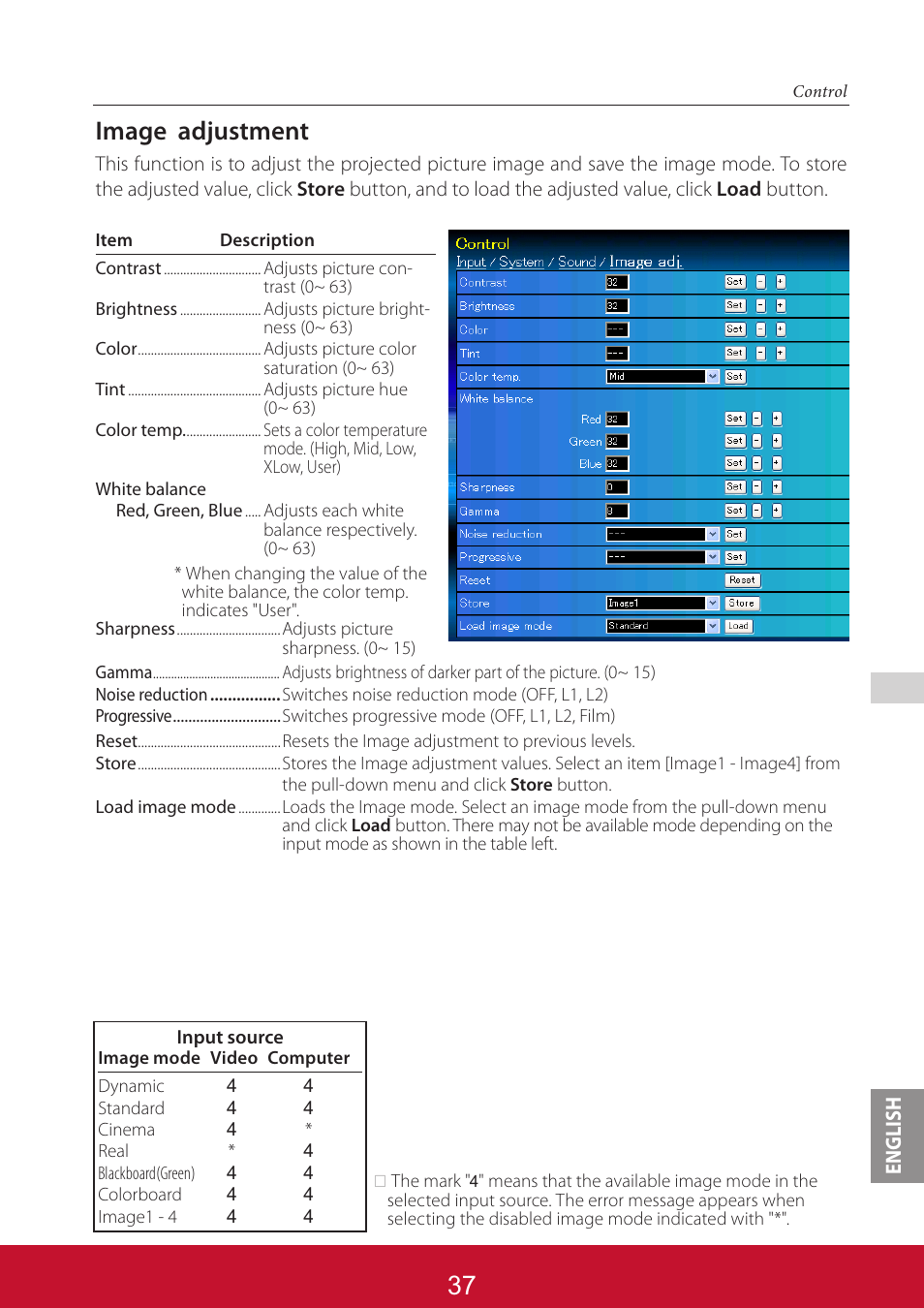 Image adjustment | VIEWSONIC PJL6233 User Manual | Page 124 / 176