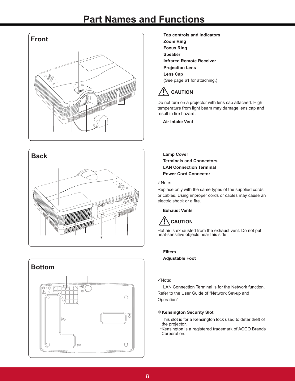 Part names and functions, Front back, Bottom | VIEWSONIC PJL6233 User Manual | Page 14 / 176