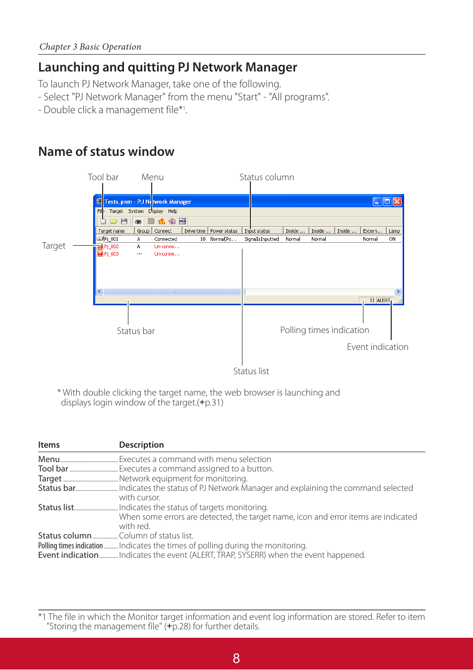 Launching and quitting pj network manager, Name of status window | VIEWSONIC PJL6233 User Manual | Page 152 / 176