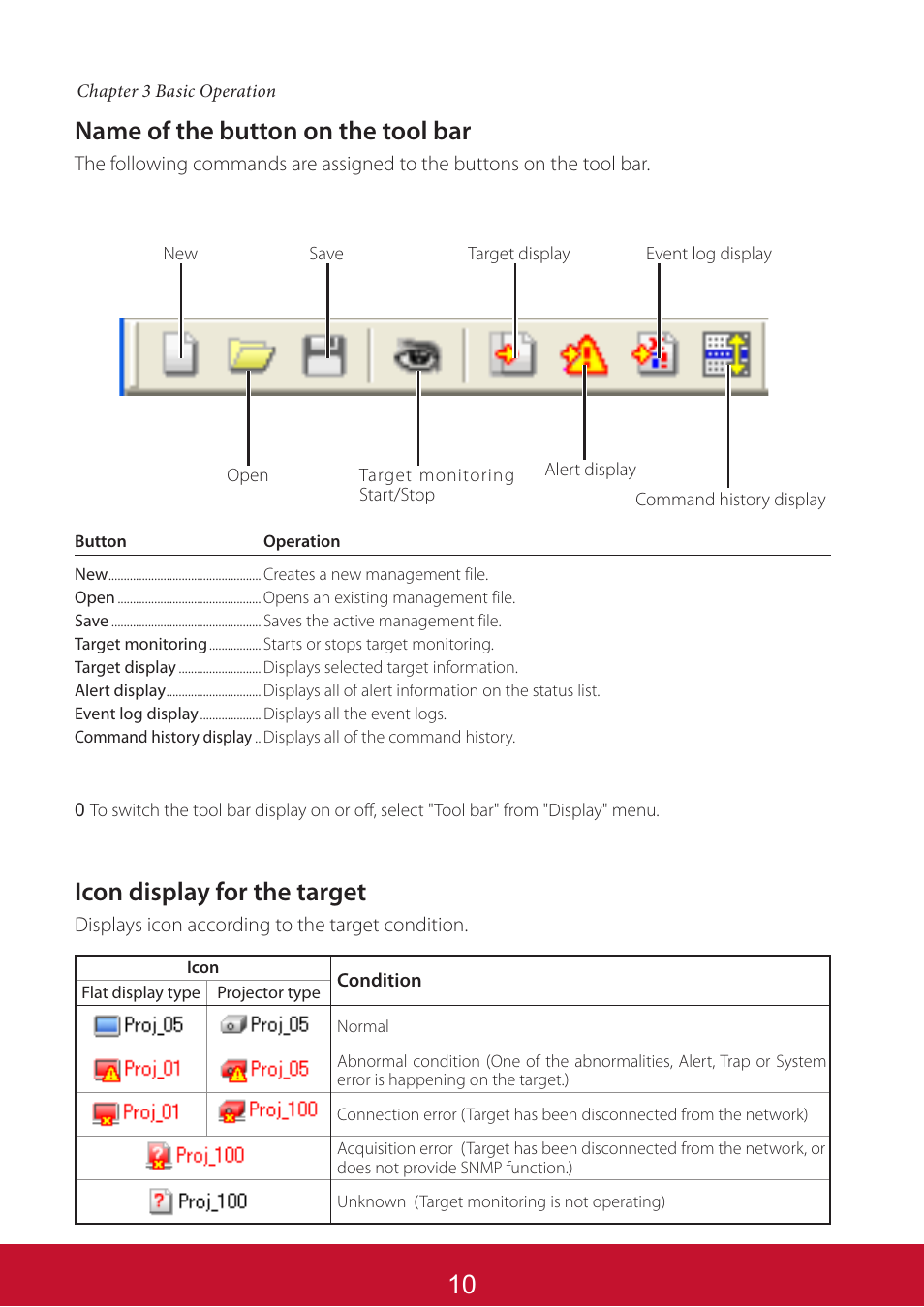 Name of the button on the tool bar, Icon display for the target | VIEWSONIC PJL6233 User Manual | Page 154 / 176