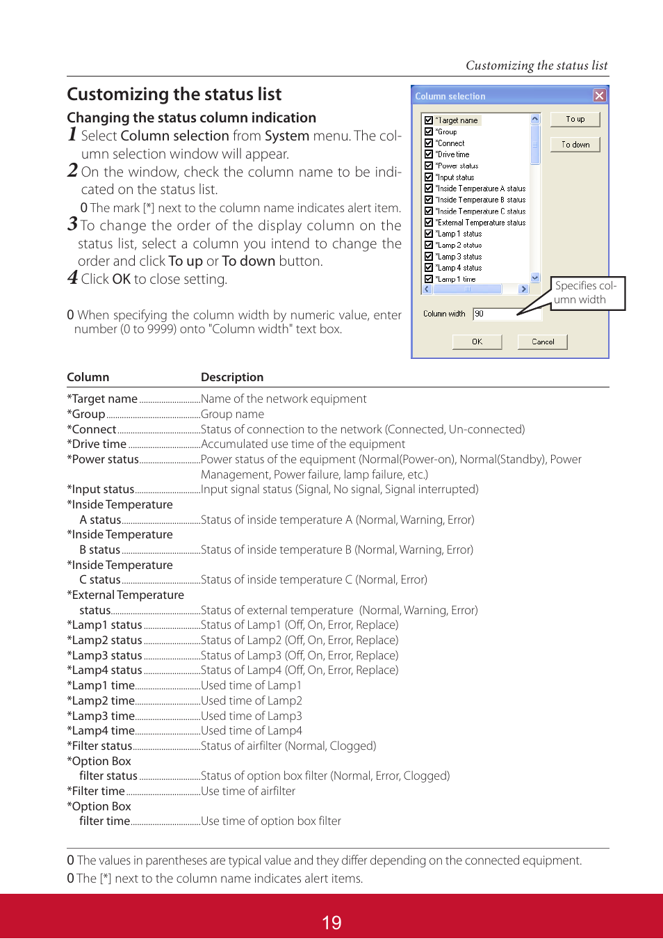 Customizing the status list | VIEWSONIC PJL6233 User Manual | Page 163 / 176