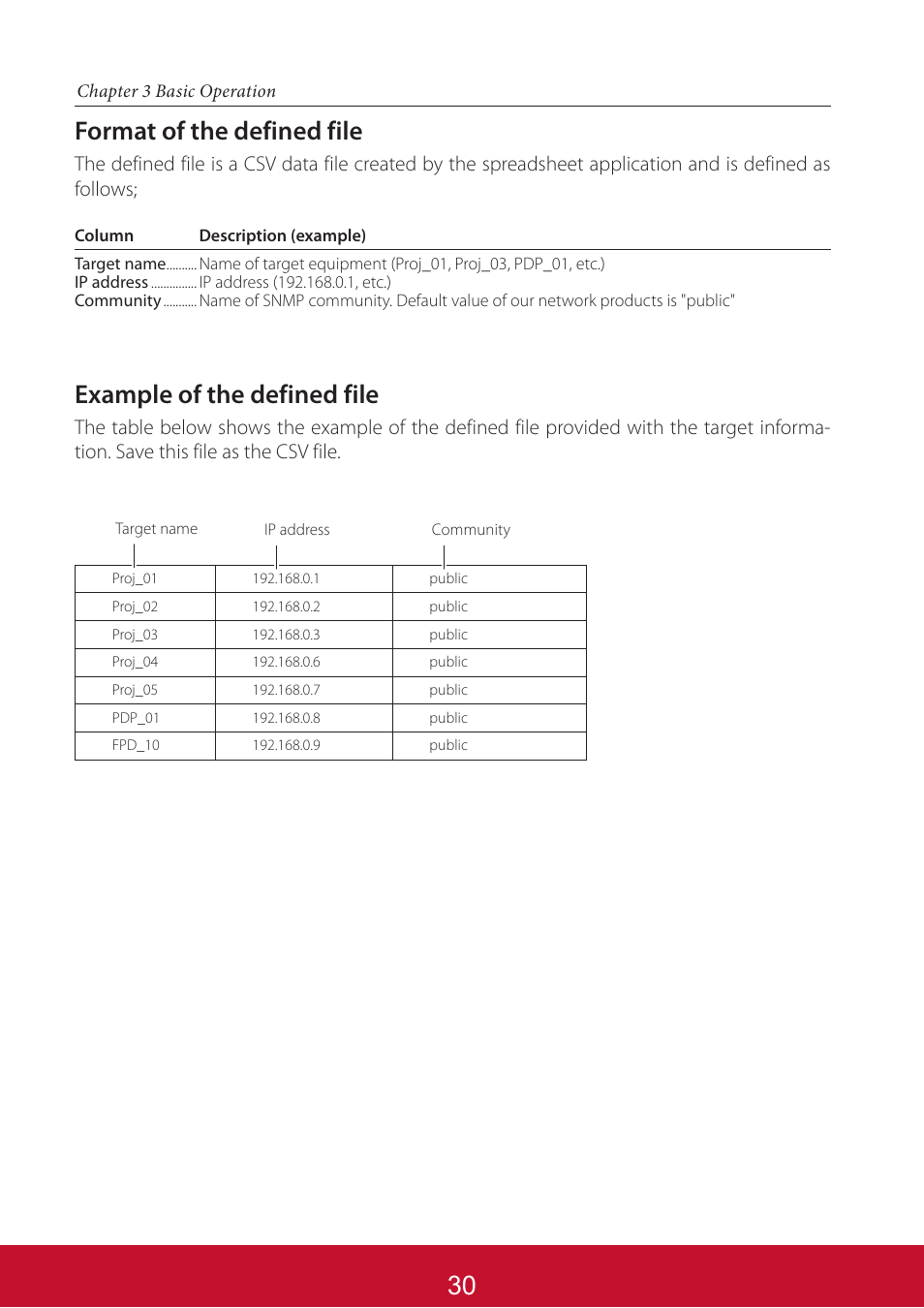 Format of the defined file, Example of the defined file | VIEWSONIC PJL6233 User Manual | Page 174 / 176