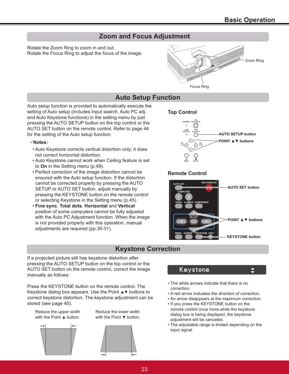 Basic operation, Zoom and focus adjustment, Keystone correction | Auto setup function | VIEWSONIC PJL6233 User Manual | Page 29 / 176
