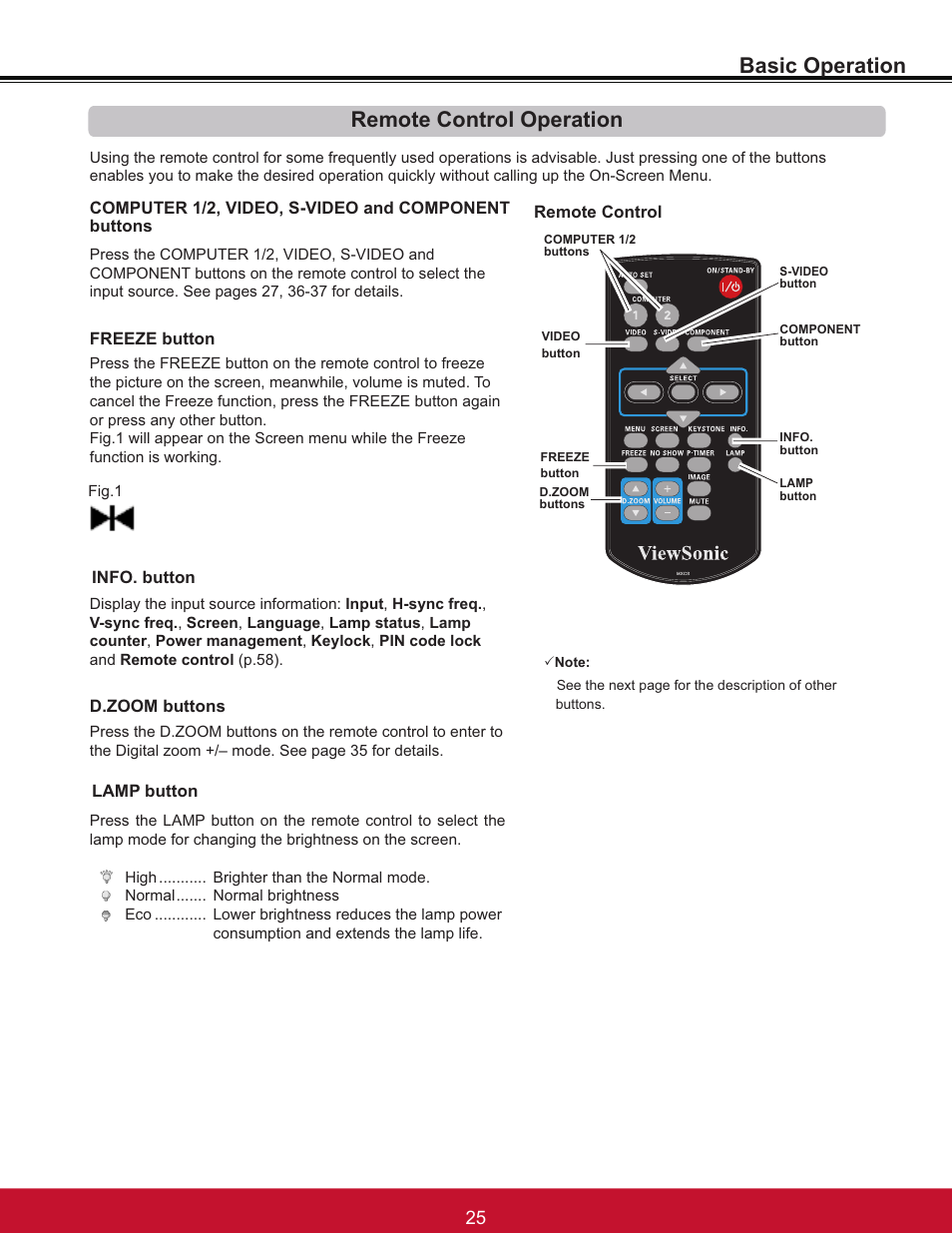 Basic operation remote control operation | VIEWSONIC PJL6233 User Manual | Page 31 / 176