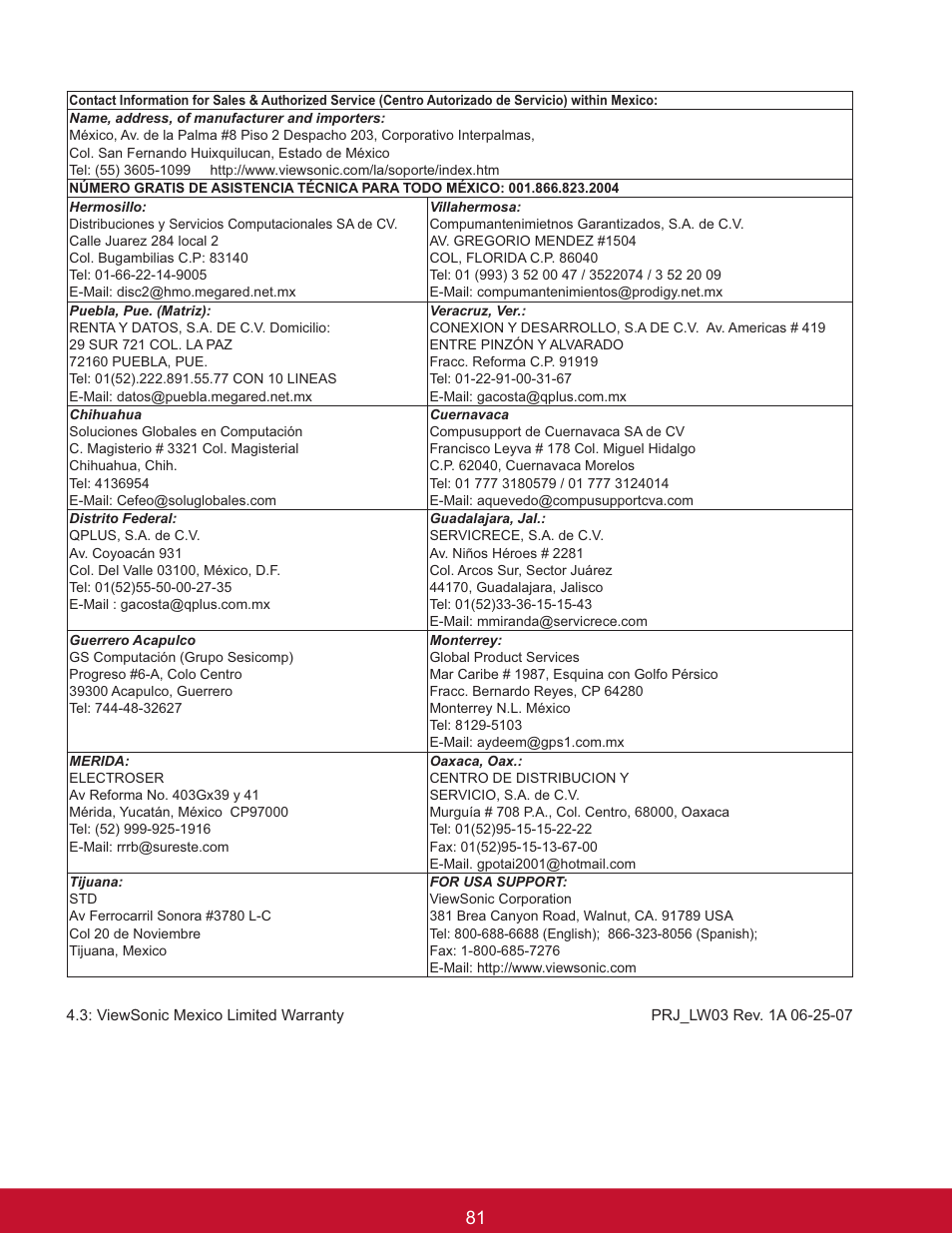 VIEWSONIC PJL6233 User Manual | Page 87 / 176