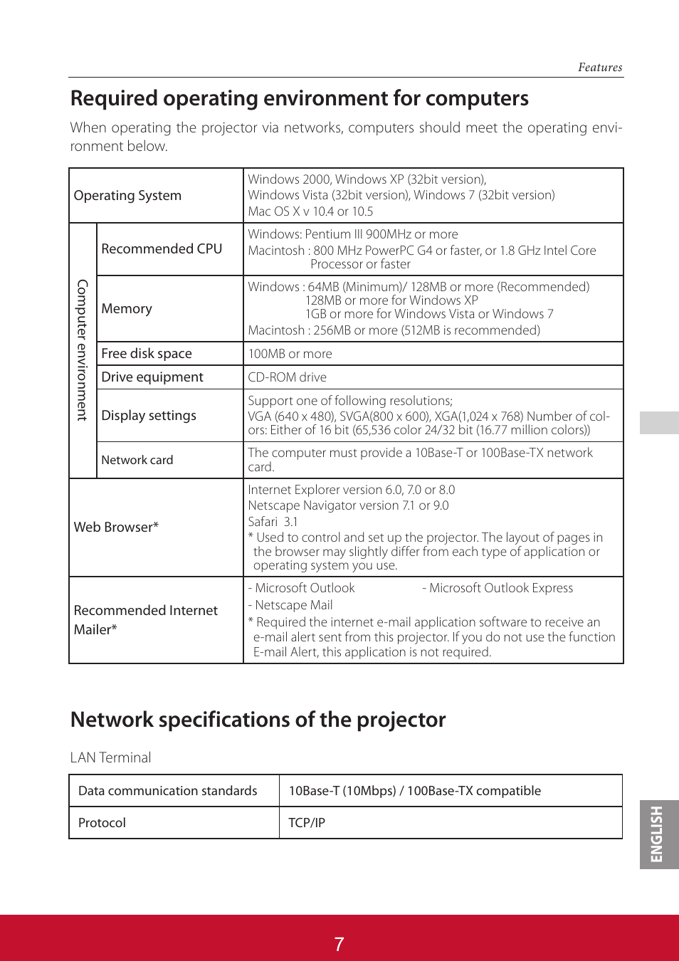 Required operating environment for computers, Network specifications of the projector | VIEWSONIC PJL6233 User Manual | Page 94 / 176