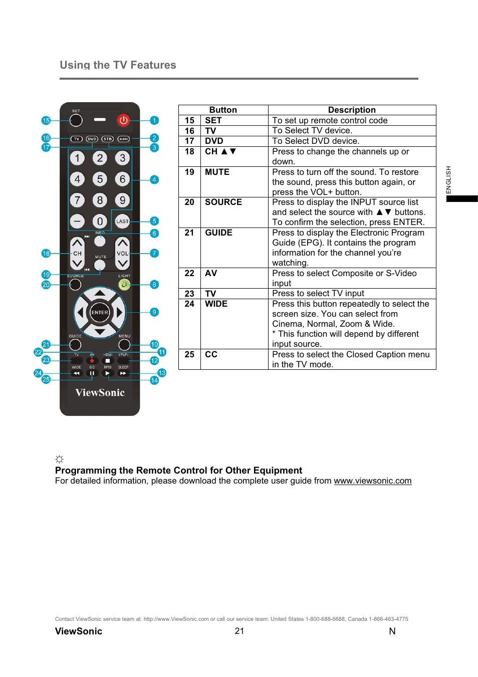 Using the tv features | VIEWSONIC N4290p User Manual | Page 28 / 42