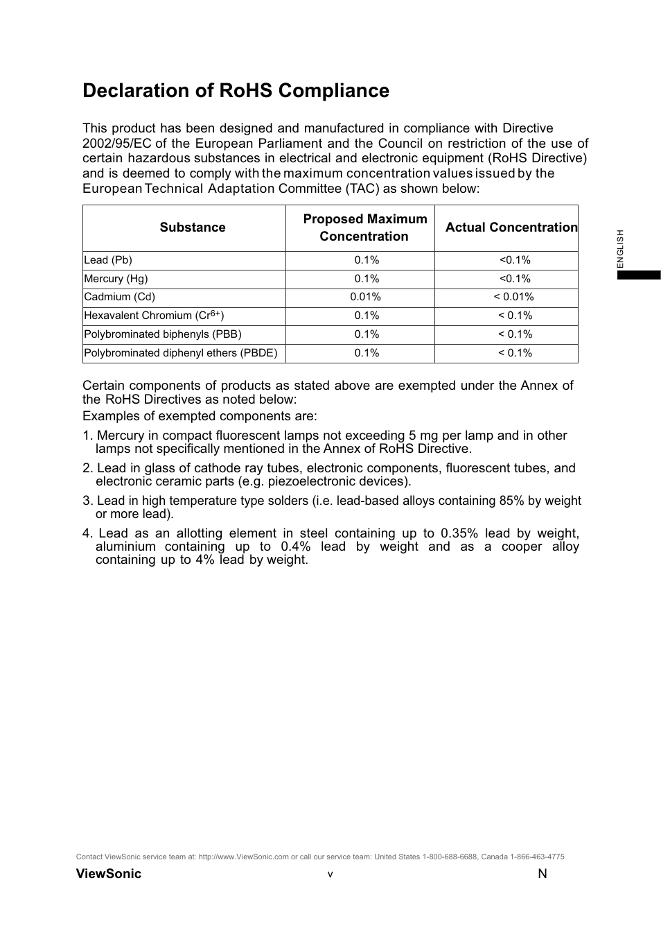 Declaration of rohs compliance | VIEWSONIC N4290p User Manual | Page 6 / 42