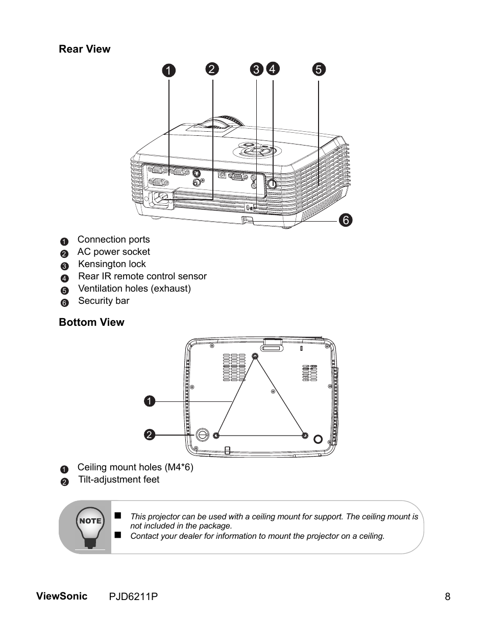 VIEWSONIC VS13729 User Manual | Page 10 / 42