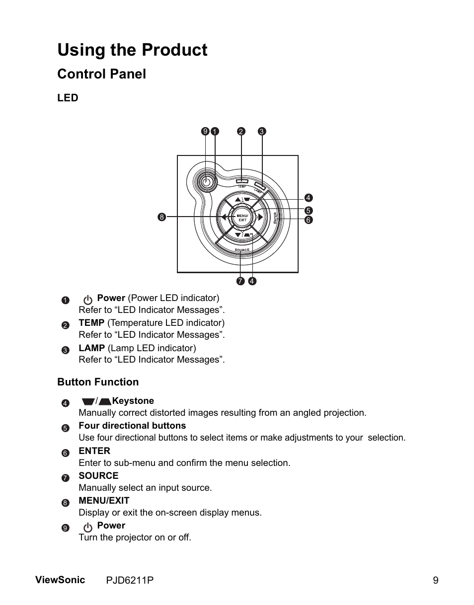 Using the product, Control panel, Led button function | VIEWSONIC VS13729 User Manual | Page 11 / 42