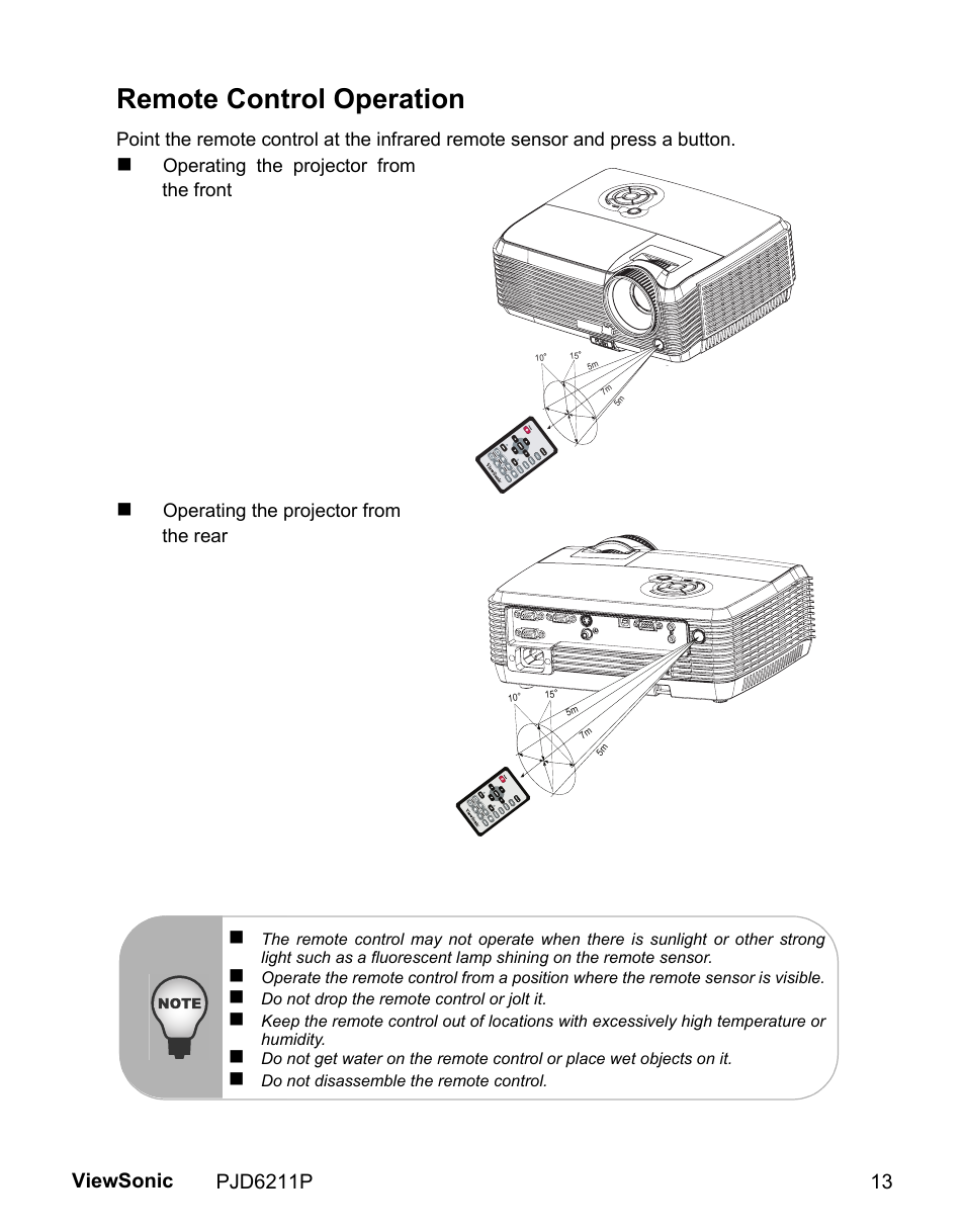 Remote control operation | VIEWSONIC VS13729 User Manual | Page 15 / 42