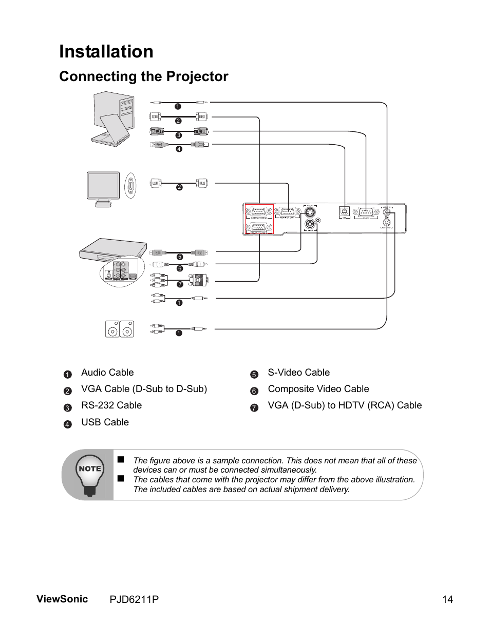 Installation, Connecting the projector | VIEWSONIC VS13729 User Manual | Page 16 / 42