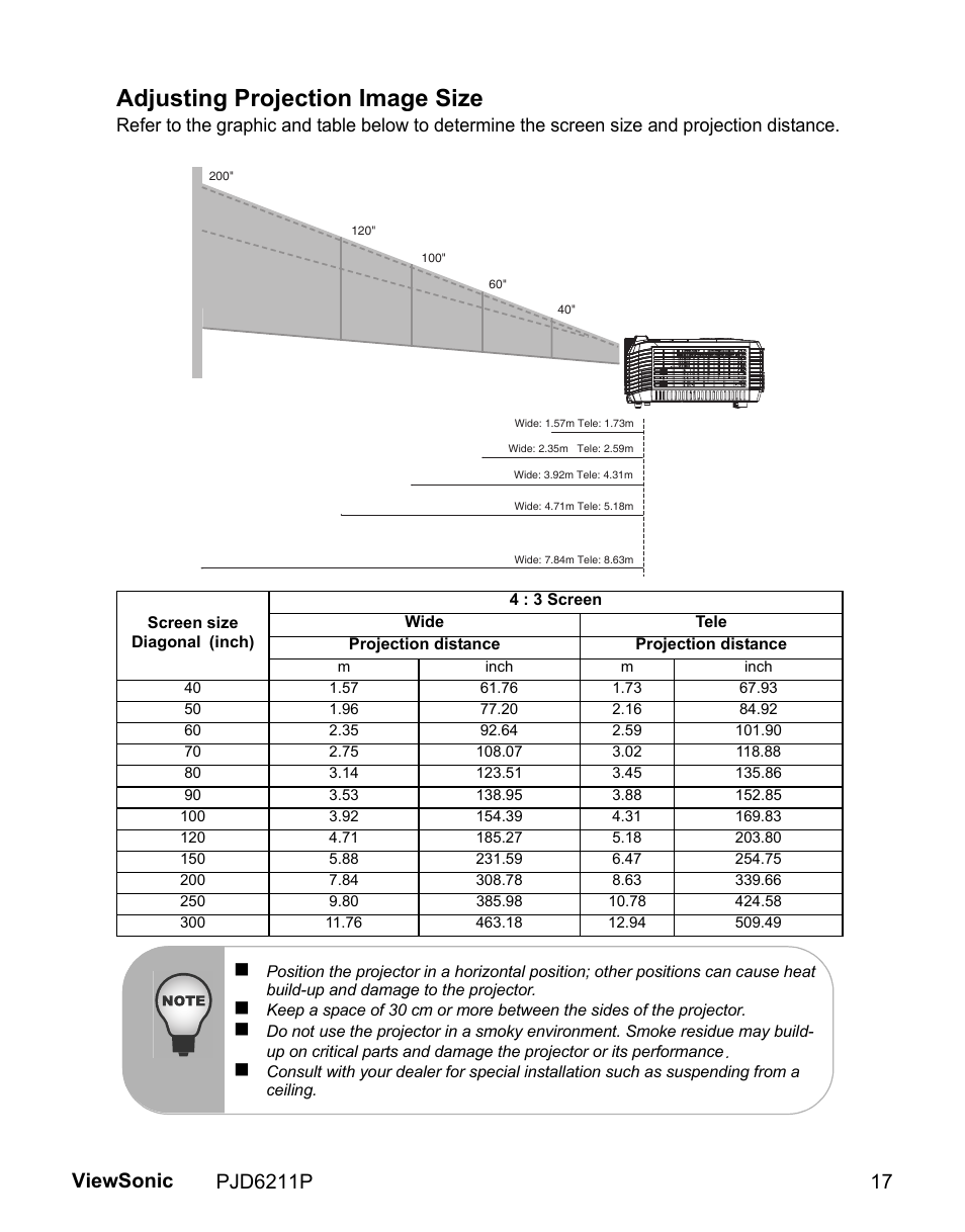 Adjusting projection image size | VIEWSONIC VS13729 User Manual | Page 19 / 42