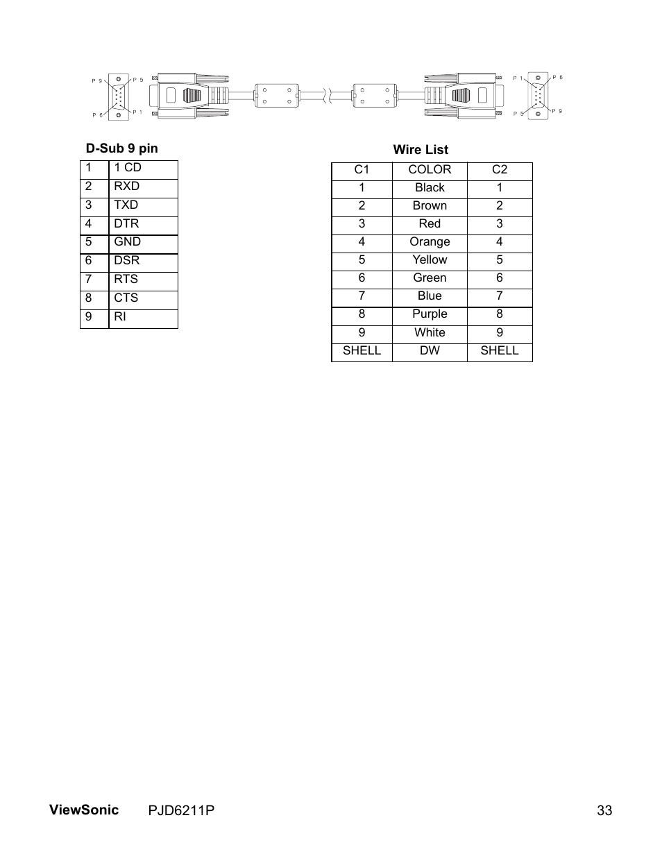 VIEWSONIC VS13729 User Manual | Page 35 / 42