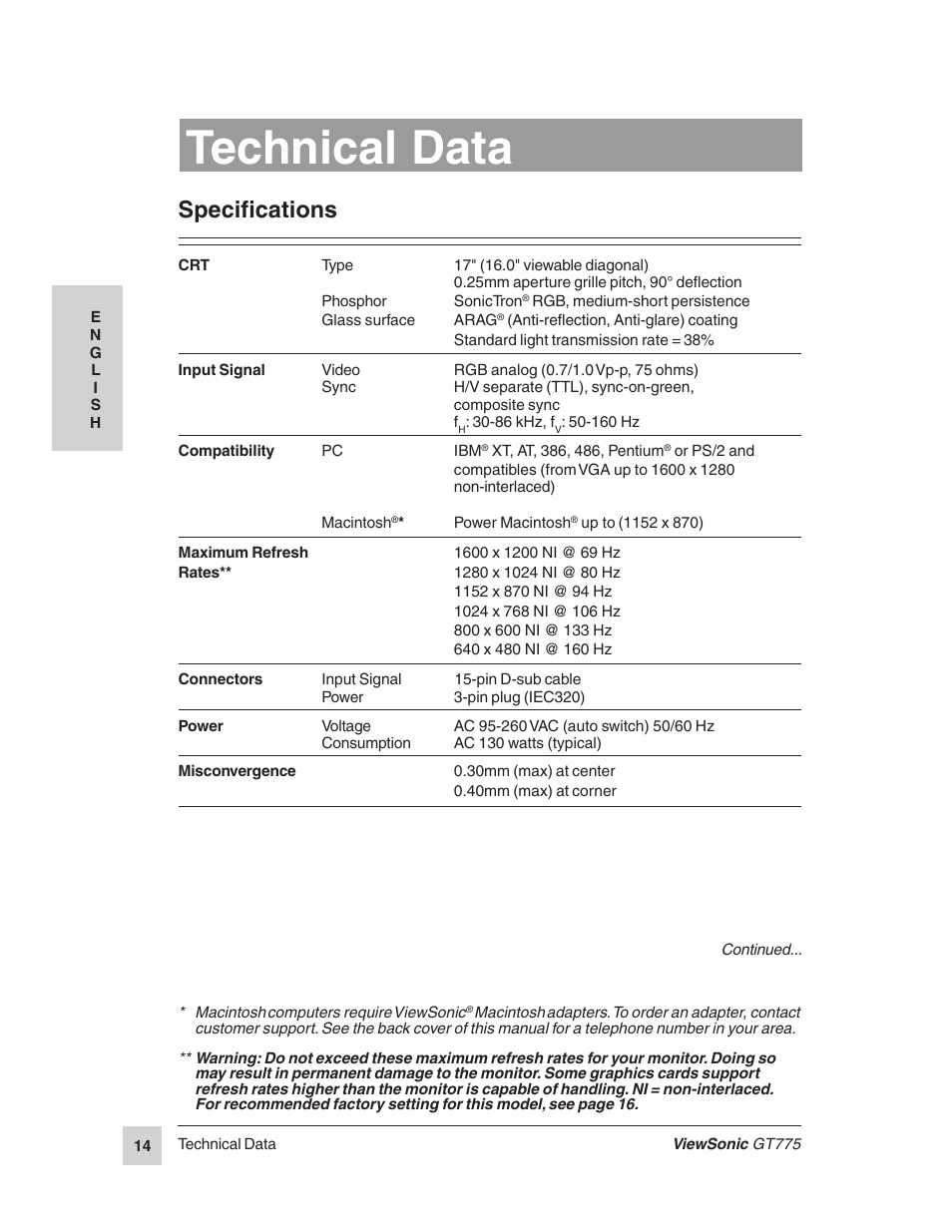 Technical data, Specifications | VIEWSONIC GT775 User Manual | Page 14 / 22