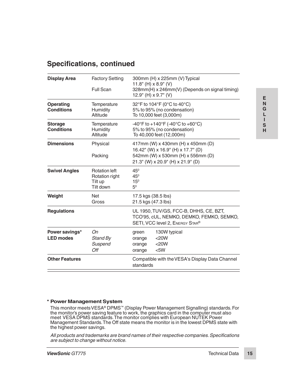 Specifications, continued | VIEWSONIC GT775 User Manual | Page 15 / 22