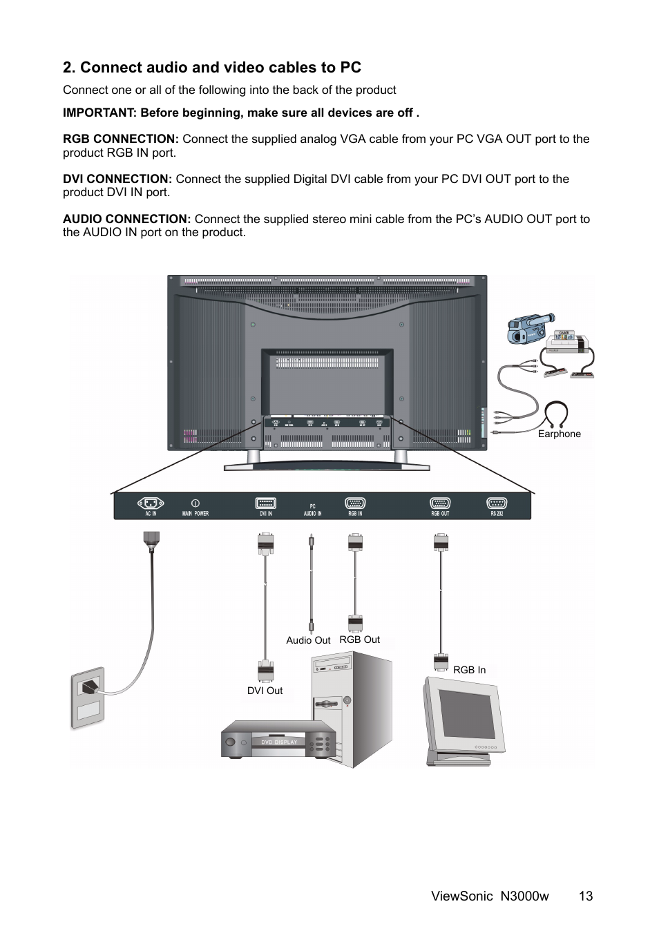 Connect audio and video cables to pc | VIEWSONIC N3000w User Manual | Page 14 / 34