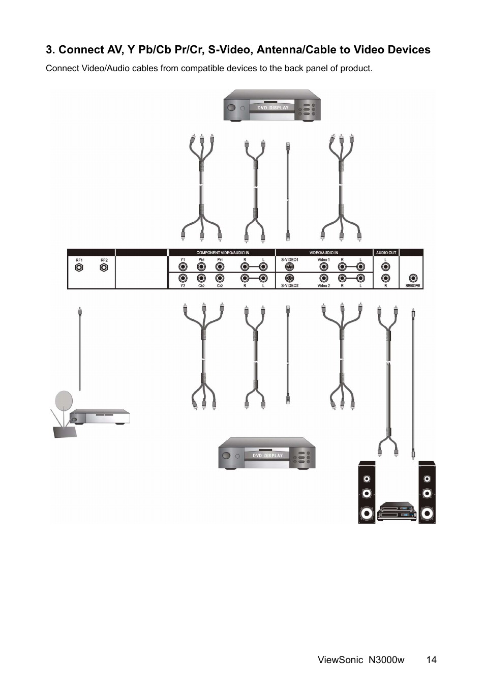 VIEWSONIC N3000w User Manual | Page 15 / 34