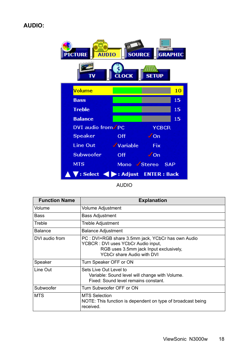 Audio | VIEWSONIC N3000w User Manual | Page 19 / 34