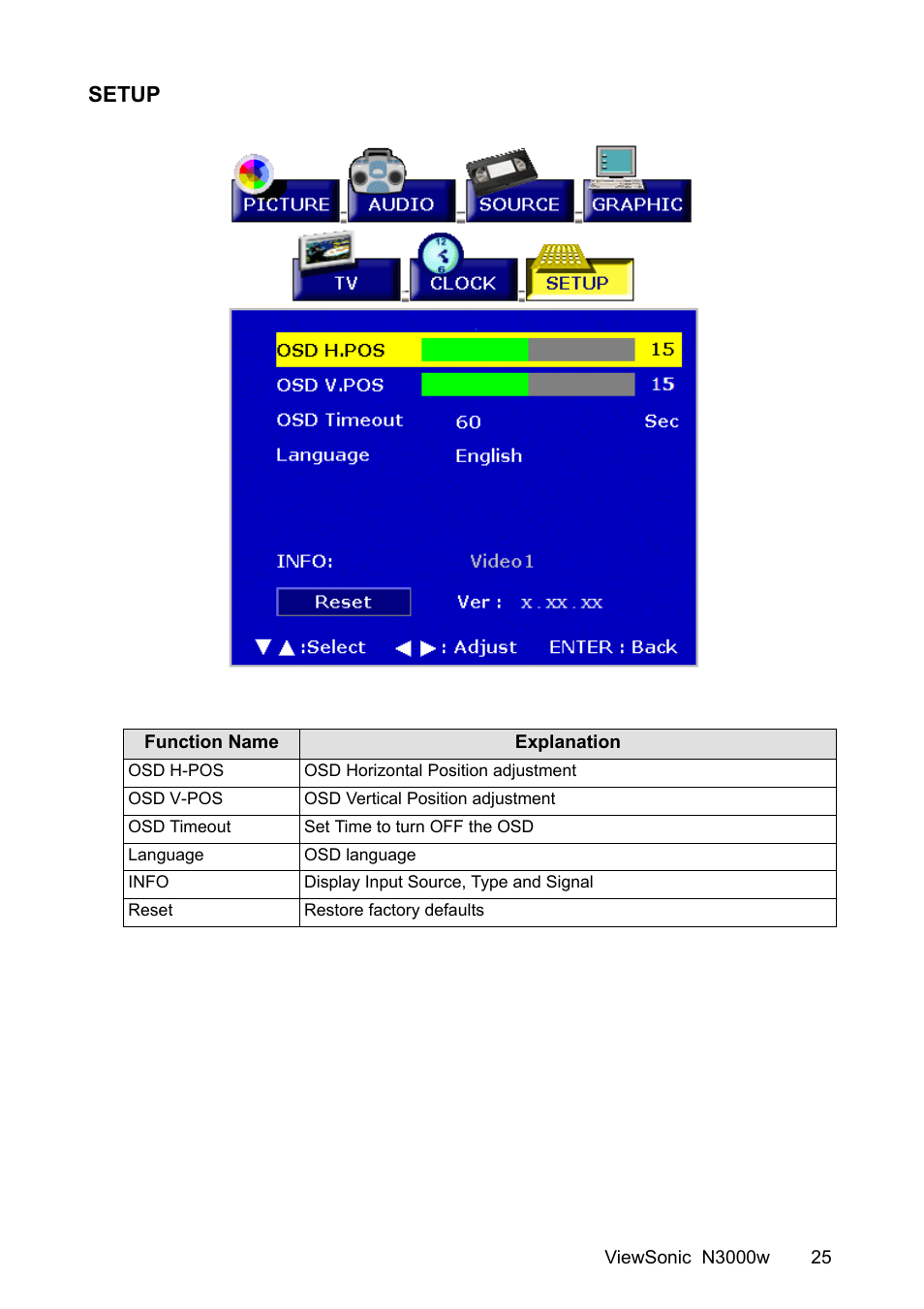 Setup | VIEWSONIC N3000w User Manual | Page 26 / 34