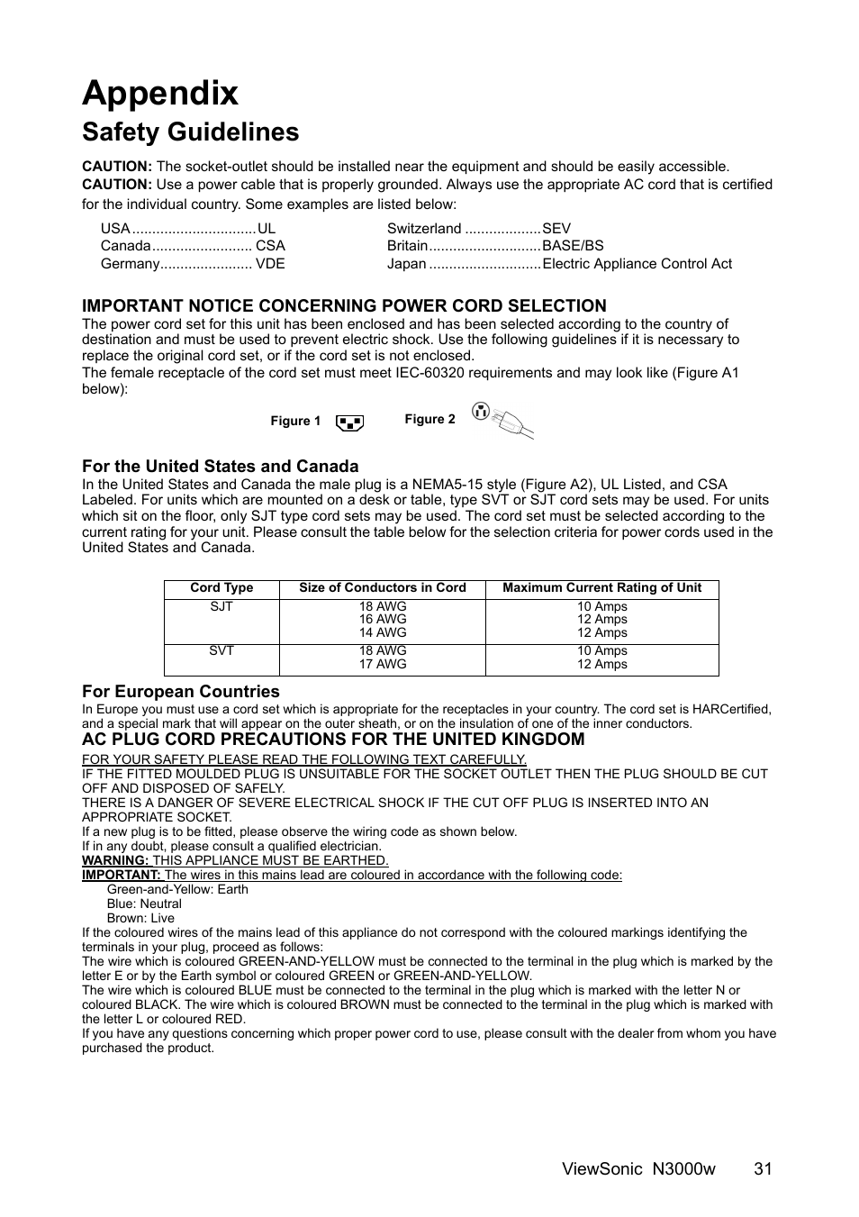 Appendix, Safety guidelines, Important notice concerning power cord selection | For the united states and canada, For european countries, Ac plug cord precautions for the united kingdom | VIEWSONIC N3000w User Manual | Page 32 / 34