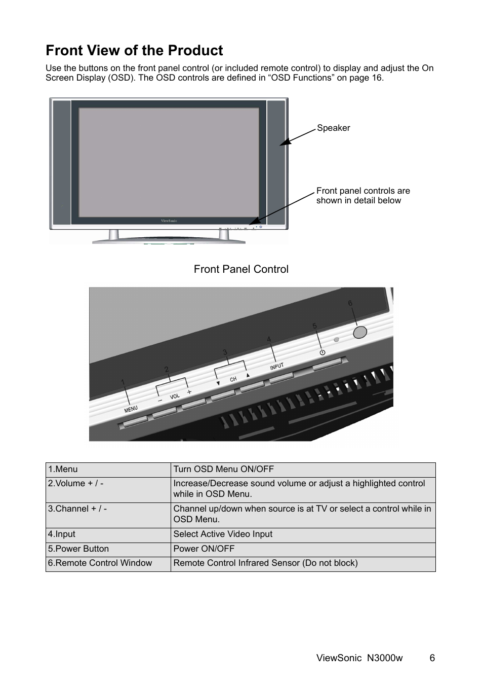 Front view of the product | VIEWSONIC N3000w User Manual | Page 7 / 34