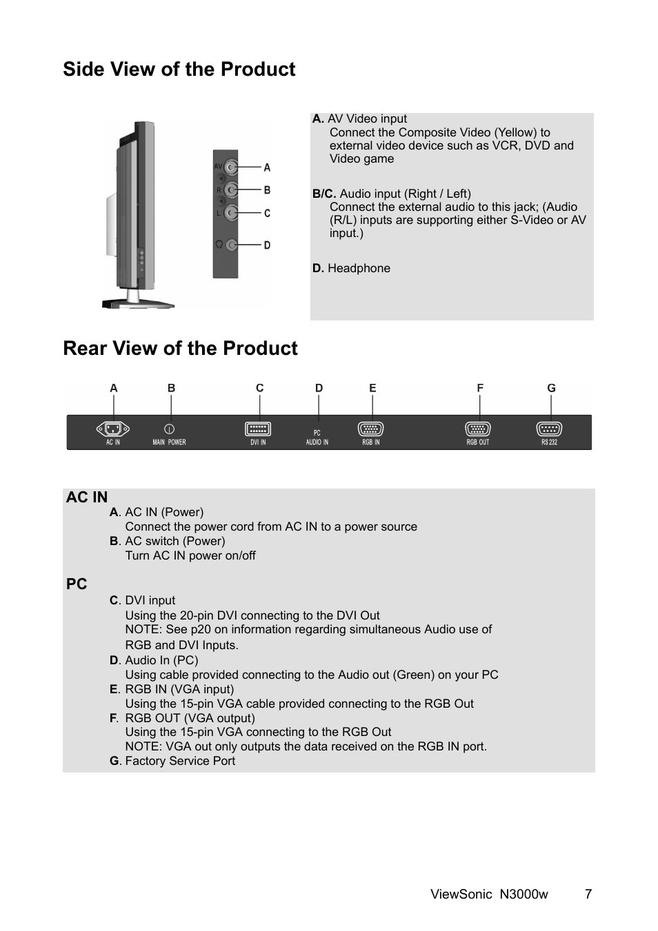 Side view of the product rear view of the product, Ac in | VIEWSONIC N3000w User Manual | Page 8 / 34