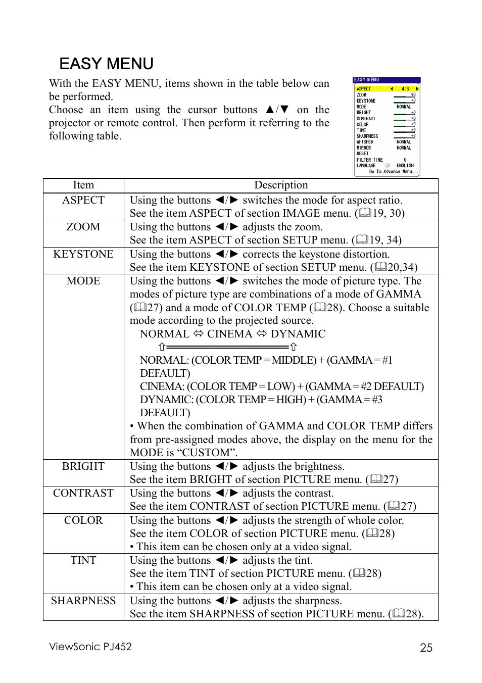 Easy menu | VIEWSONIC PJ452 User Manual | Page 29 / 60