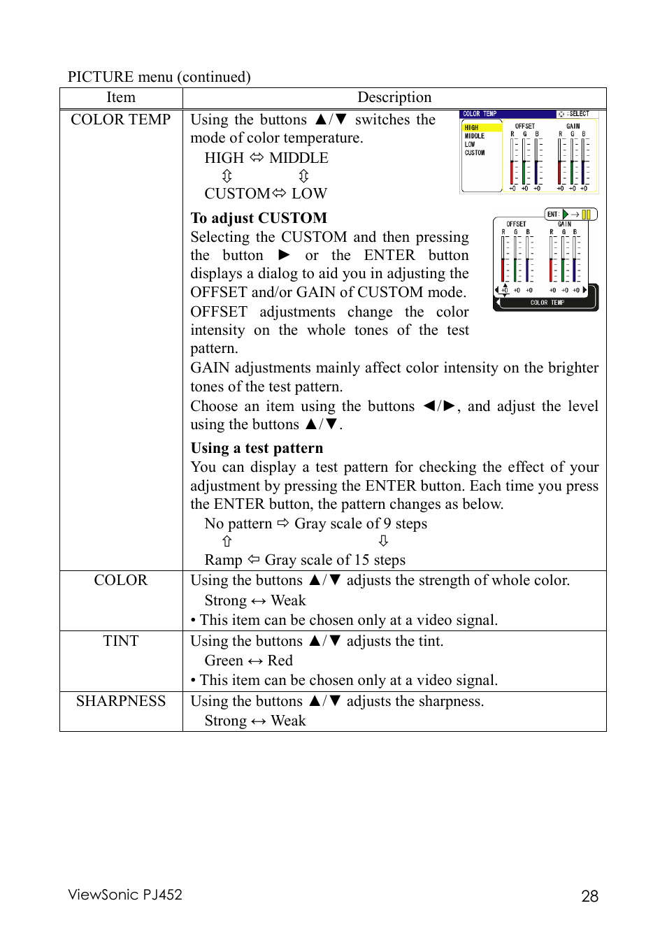 VIEWSONIC PJ452 User Manual | Page 32 / 60